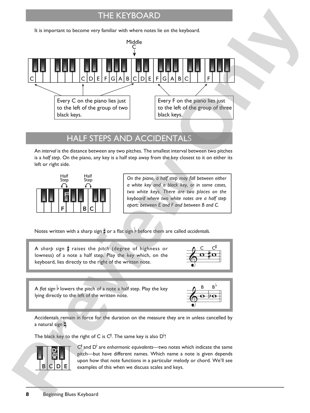 Complete Blues Keyboard Method Complete Edition: Piano