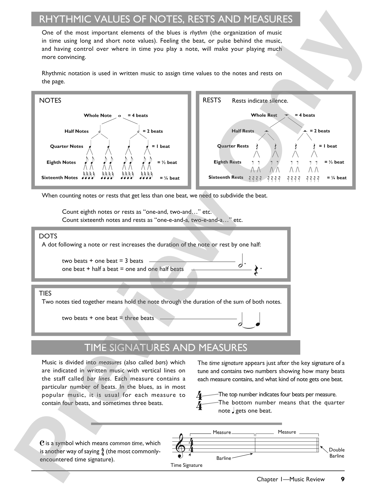 Complete Blues Keyboard Method Complete Edition: Piano