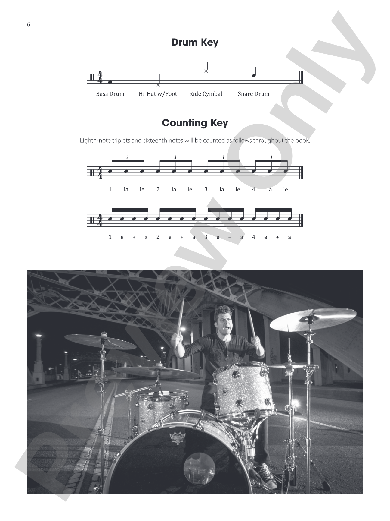 Drumset Supersets