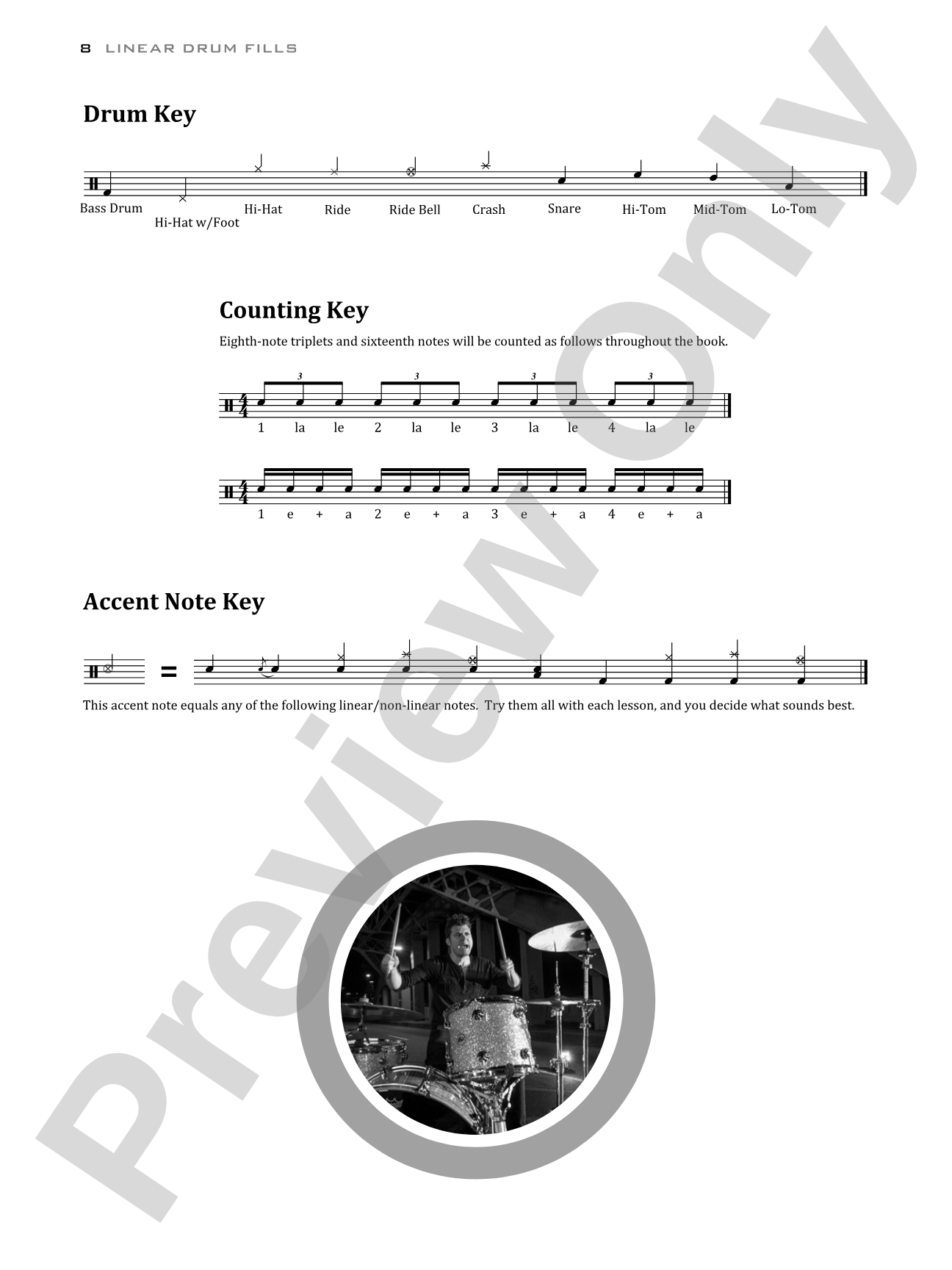 Linear Drum Fills: A Method for Developing Musical Linear-Style Drum Fills