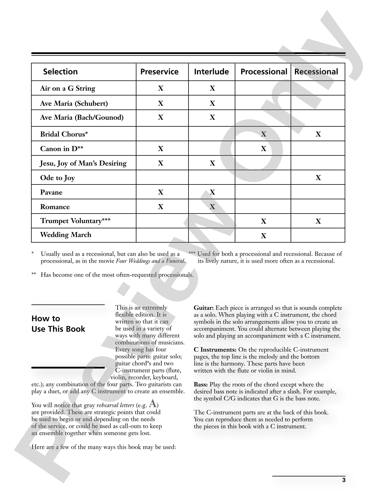 Wedding Music: Selected Favorites Transcribed for Guitar: Light Classics Arrangements for Guitar: Solo Guitar