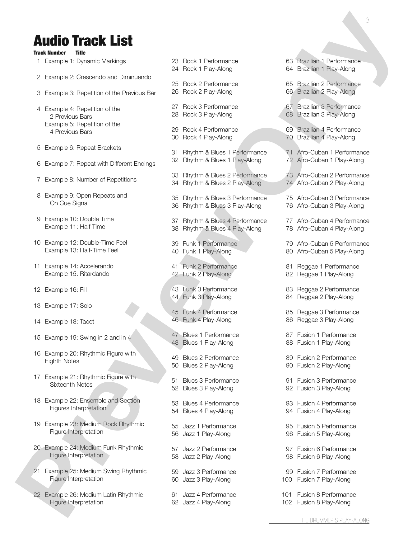The Drummer's Play-Along: 40 Songs in a Variety of Styles: Afro-Cuban, Rock, Jazz, Brazilian, Reggae, and More