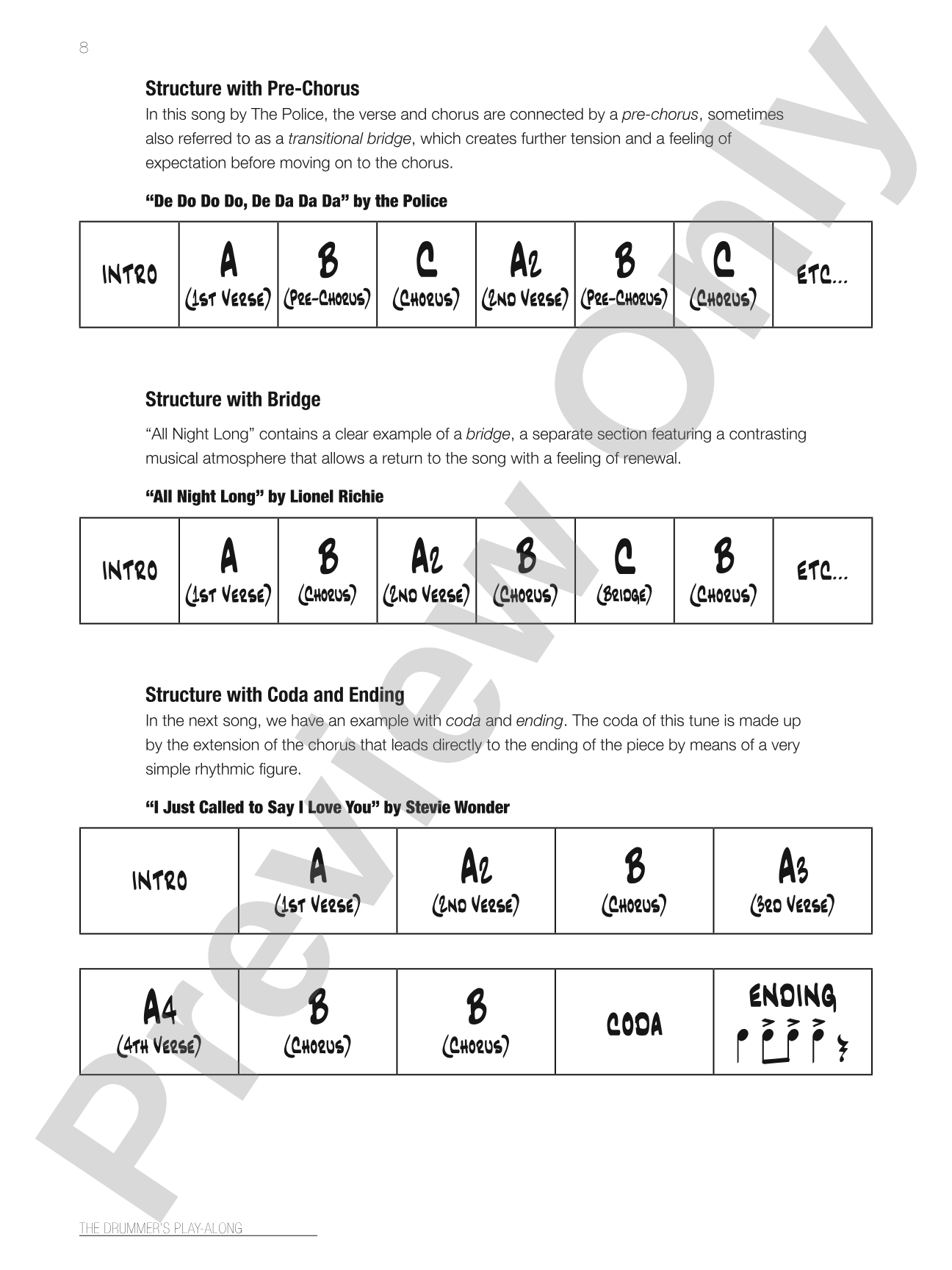 The Drummer's Play-Along: 40 Songs in a Variety of Styles: Afro-Cuban, Rock, Jazz, Brazilian, Reggae, and More