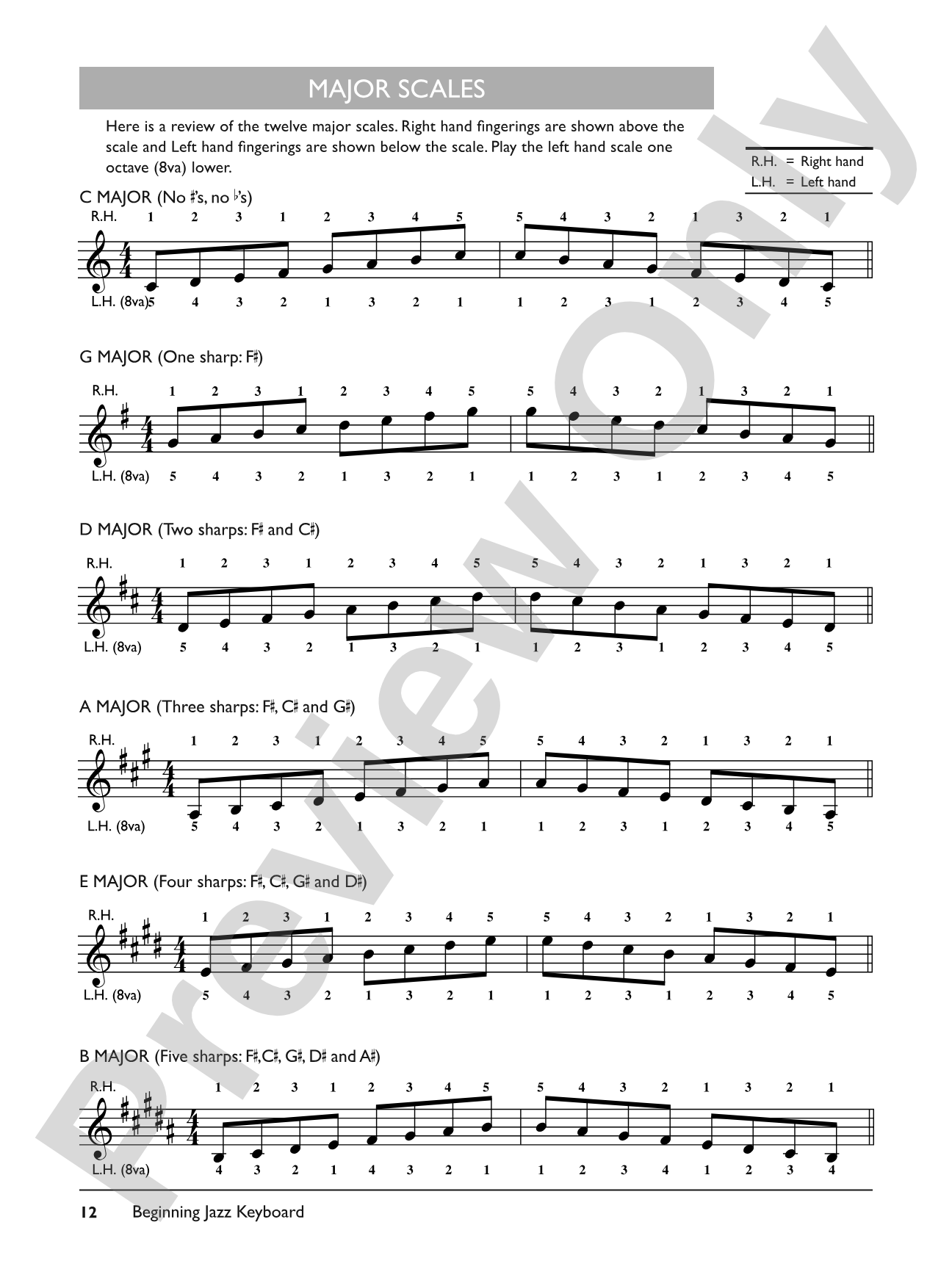 The Complete Jazz Keyboard Method: Beginning Jazz Keyboard: Piano