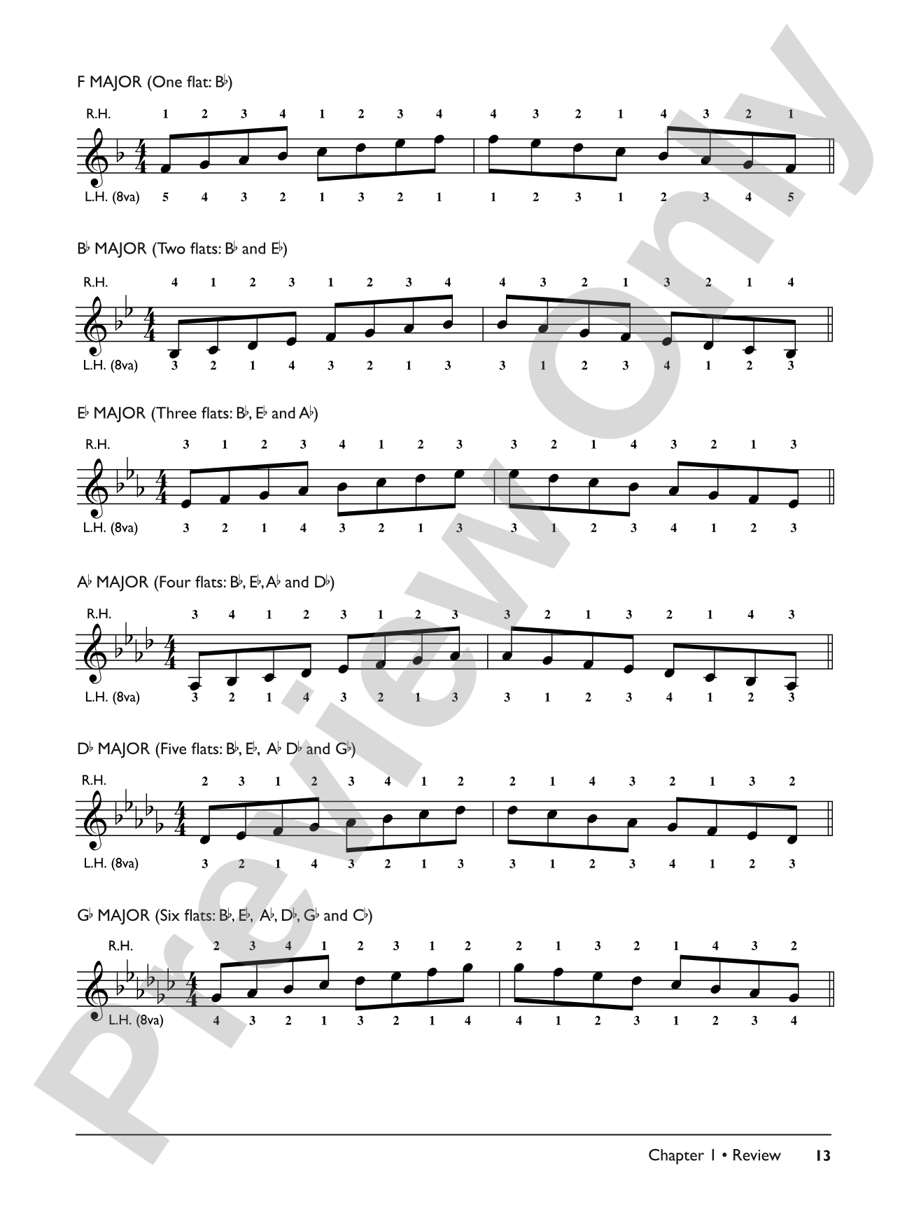 The Complete Jazz Keyboard Method: Beginning Jazz Keyboard: Piano