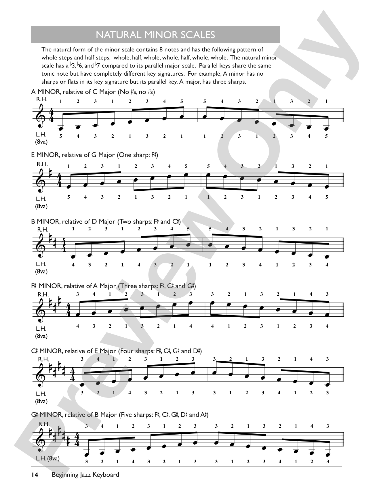 The Complete Jazz Keyboard Method: Beginning Jazz Keyboard: Piano