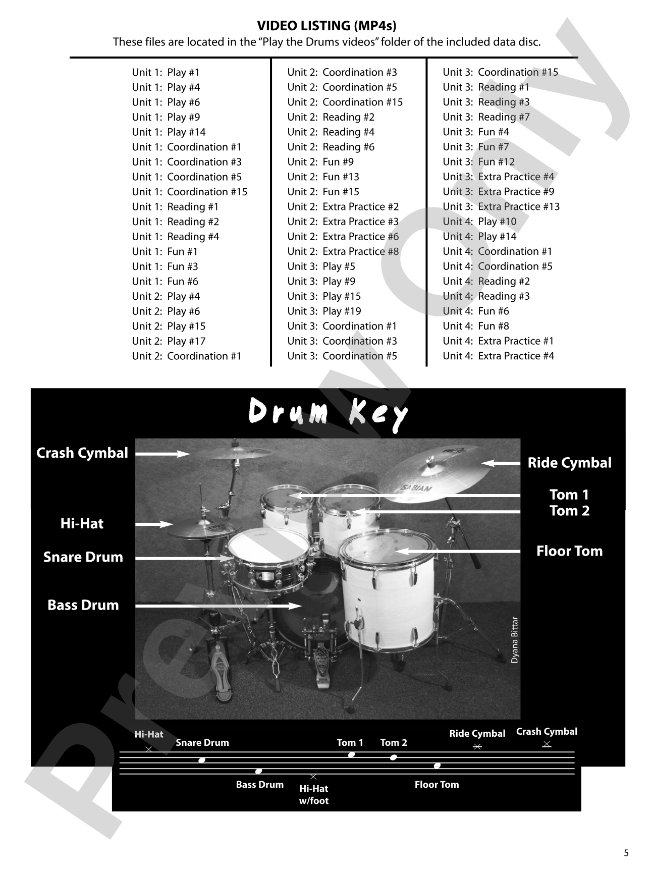 Play the Drums
