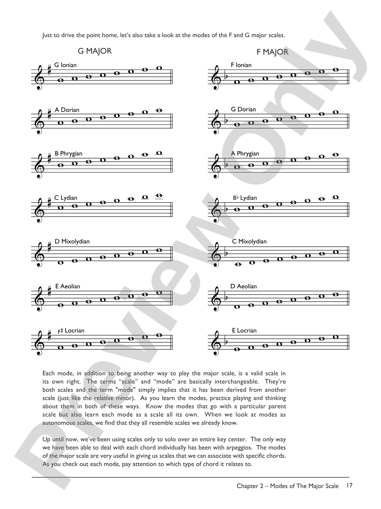 The Complete Jazz Keyboard Method: Intermediate Jazz Keyboard: Piano