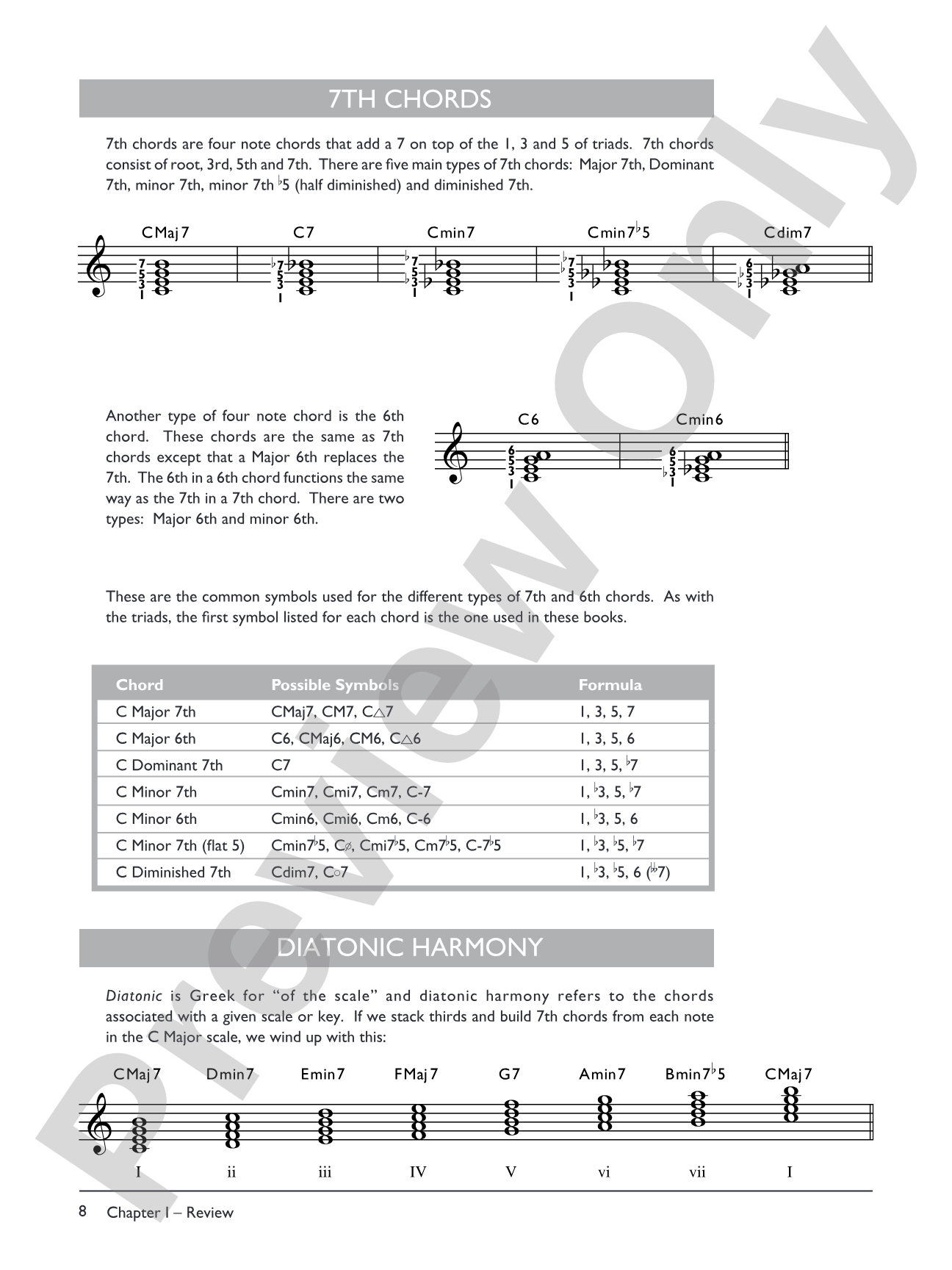 The Complete Jazz Keyboard Method: Intermediate Jazz Keyboard: Piano