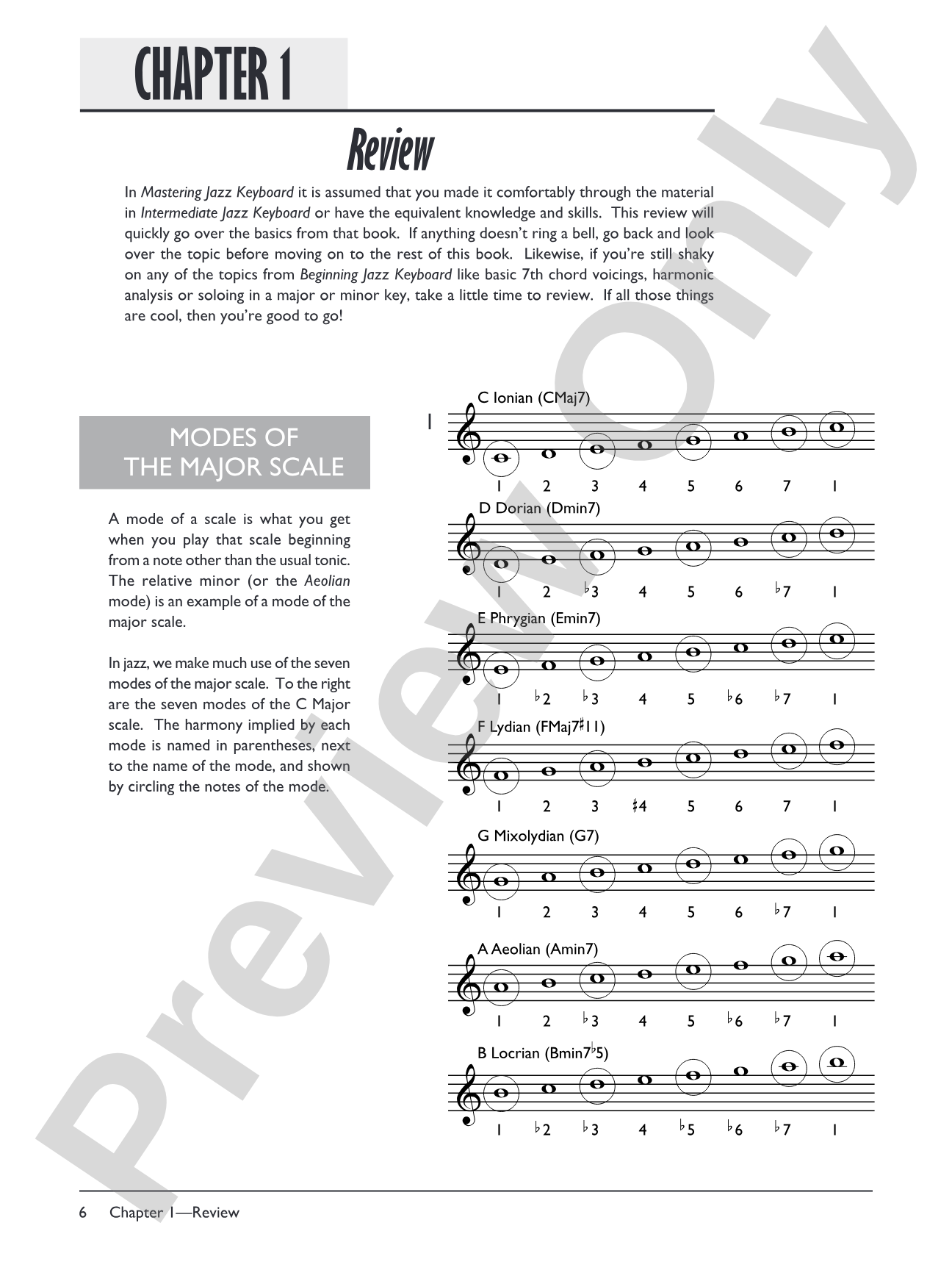 The Complete Jazz Keyboard Method: Mastering Jazz Keyboard: Piano