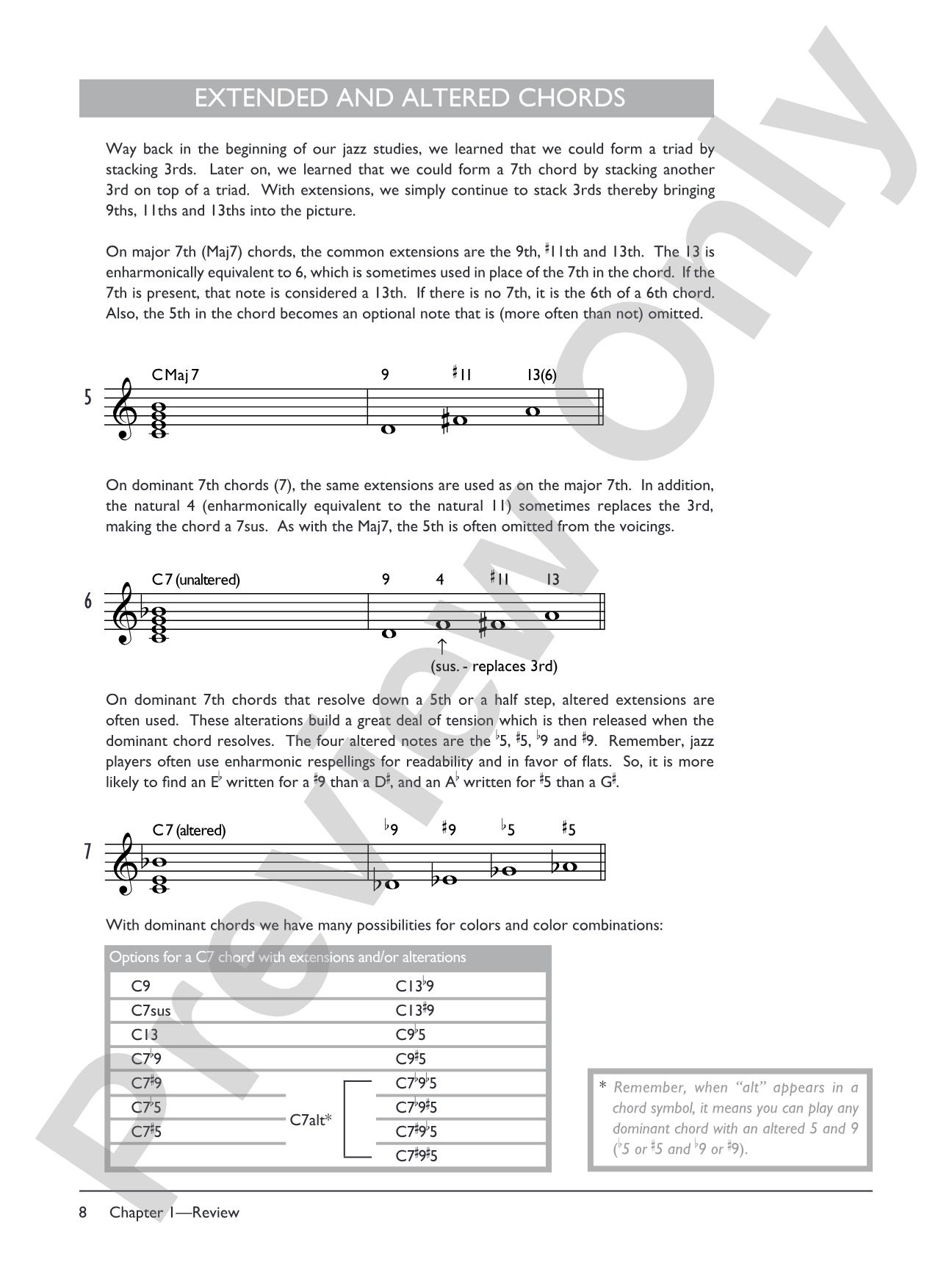 The Complete Jazz Keyboard Method: Mastering Jazz Keyboard: Piano