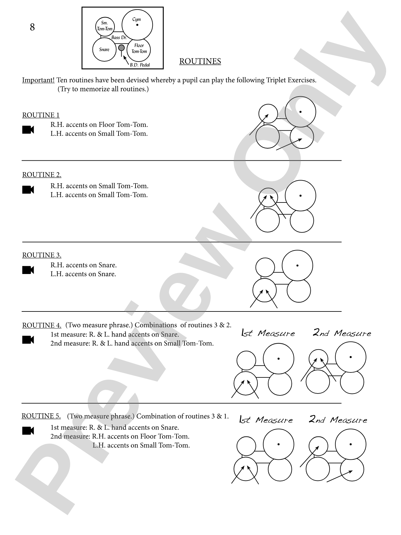 Al Miller's 1,000 Solos for the Drum Set, Volume 1: Swinging the Triplets