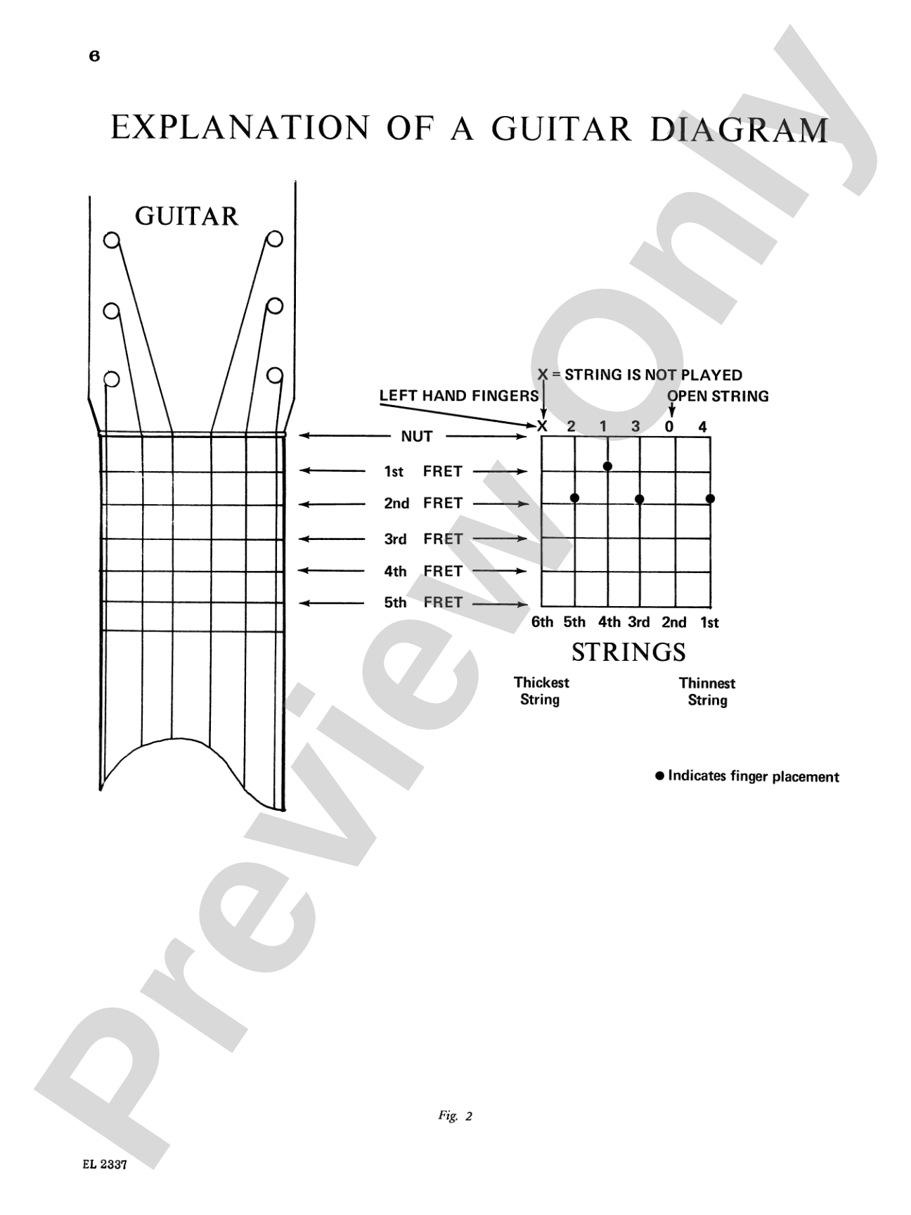 Flamenco Guitar Method for Beginners: Solo Guitar