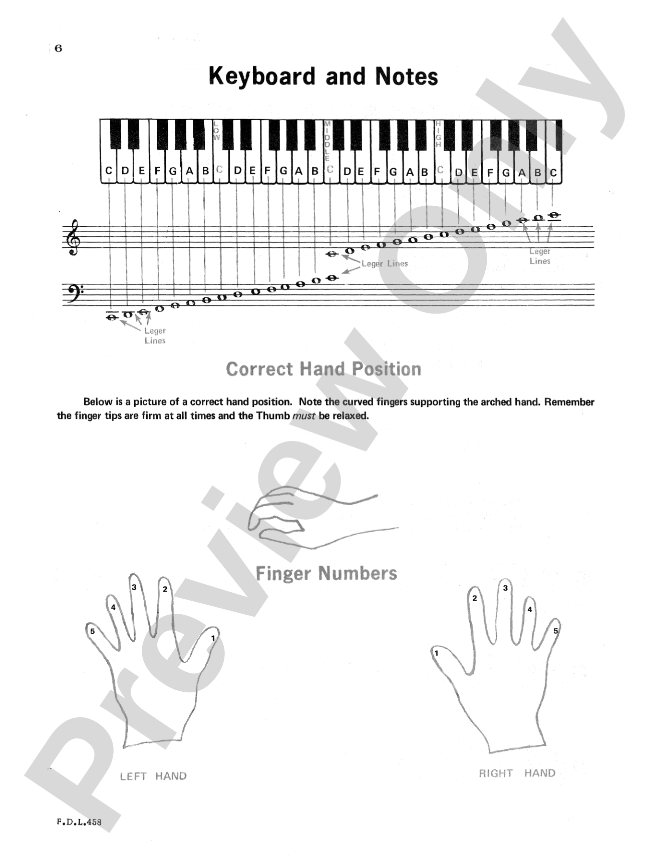 Adult Piano Student, Level 1: Piano