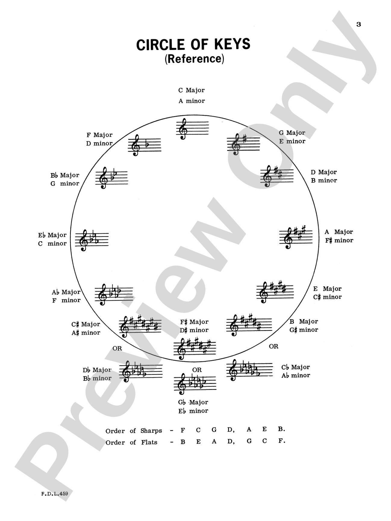 Adult Piano Student, Level 2: Piano