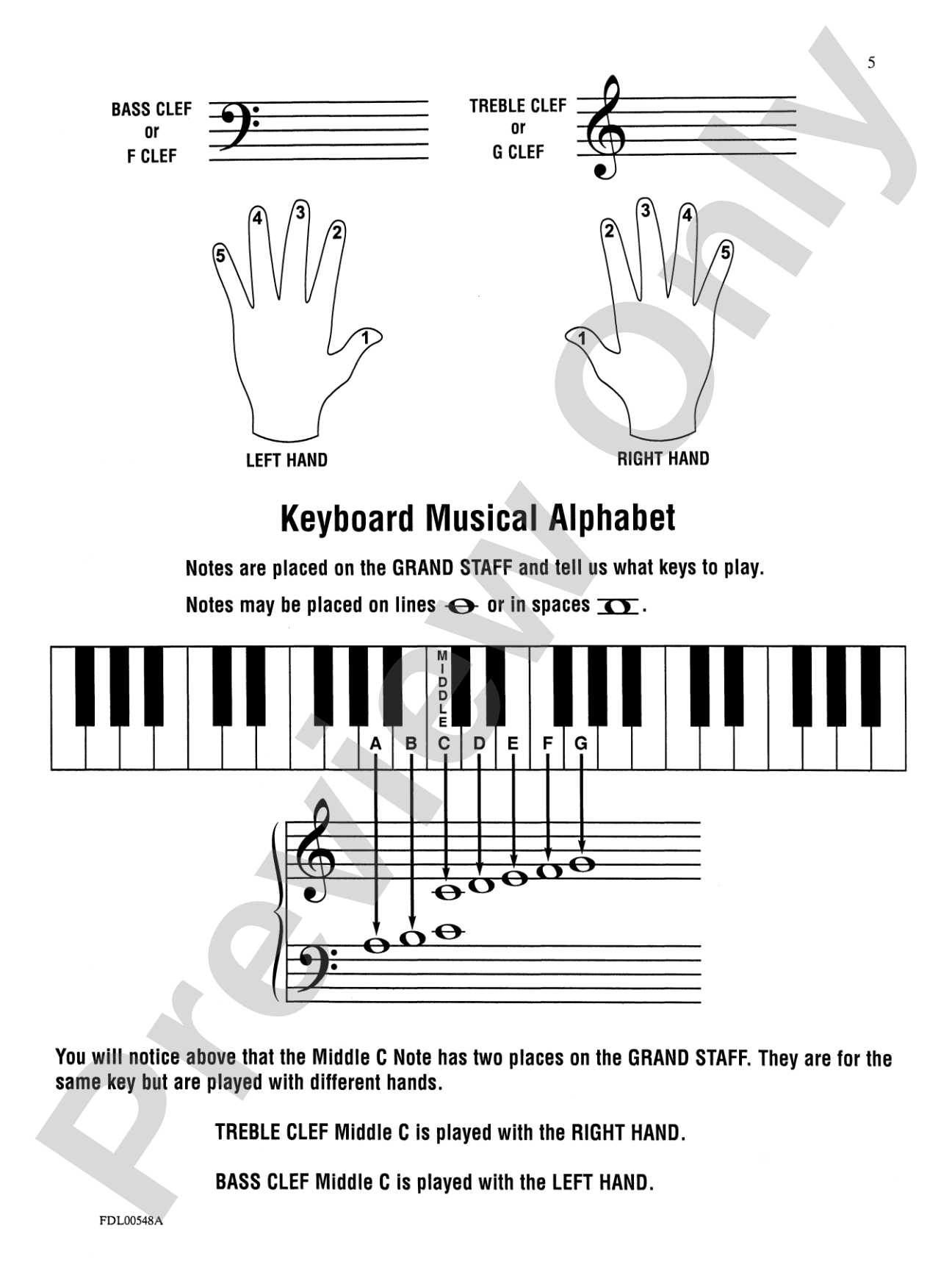 The Church Musician, Primer: Piano