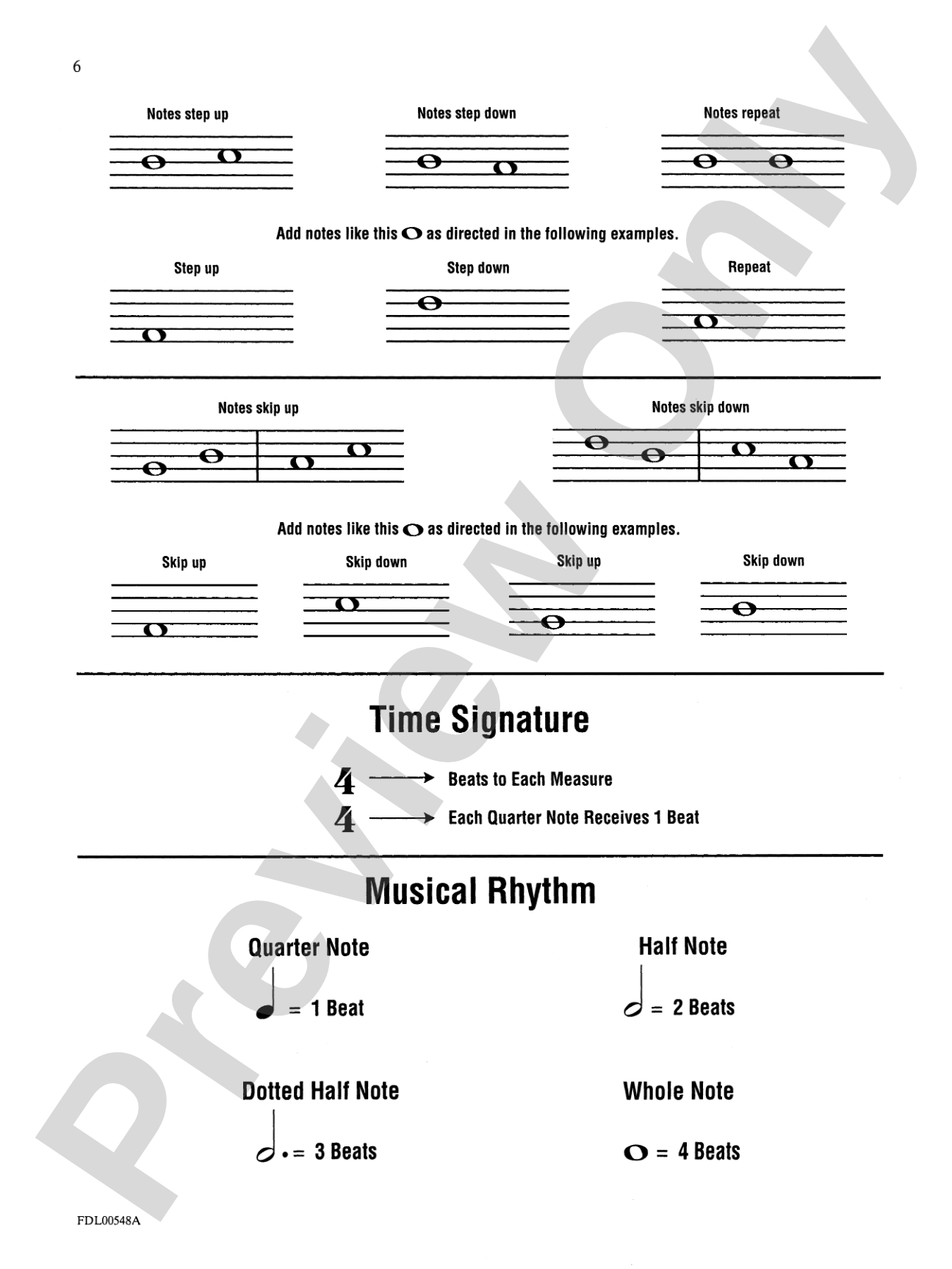 The Church Musician, Primer: Piano