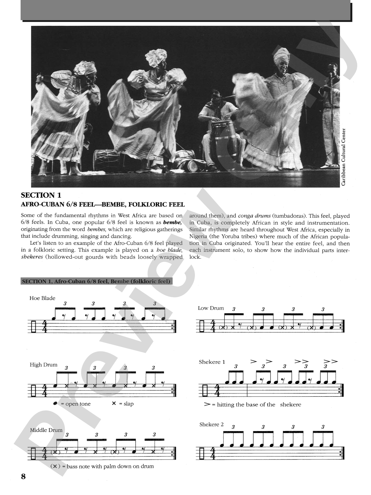 Afro-Cuban Rhythms for Drumset