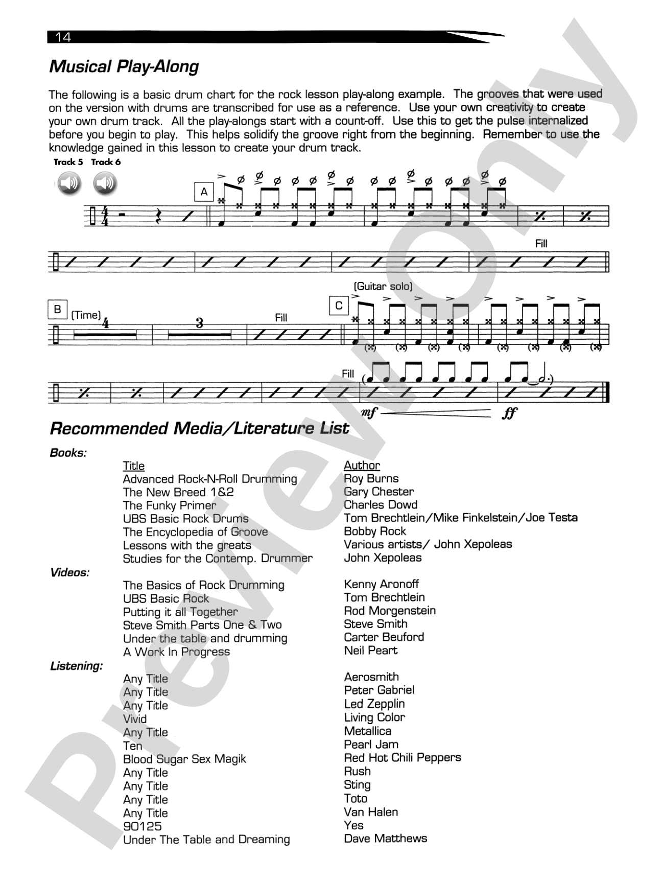 The Drum Set Crash Course: An Encyclopedia Designed to Develop an Understanding of Many Musical Styles