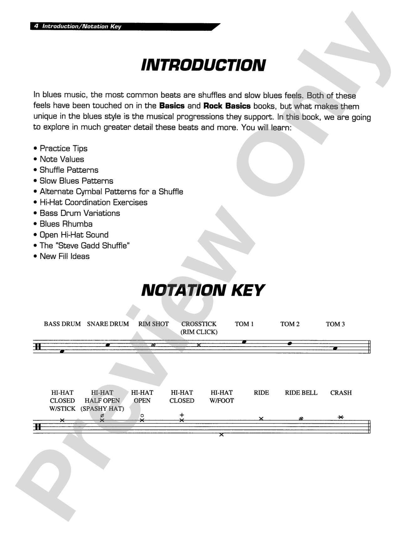 Ultimate Beginner Series: Blues Drums
