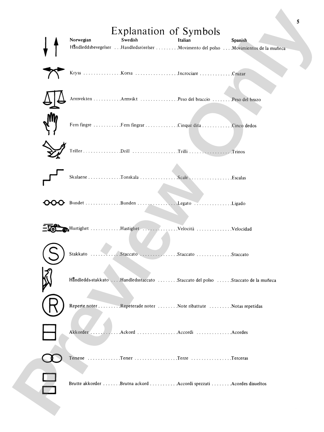Technic Is Fun: International Edition, Book 1: Piano