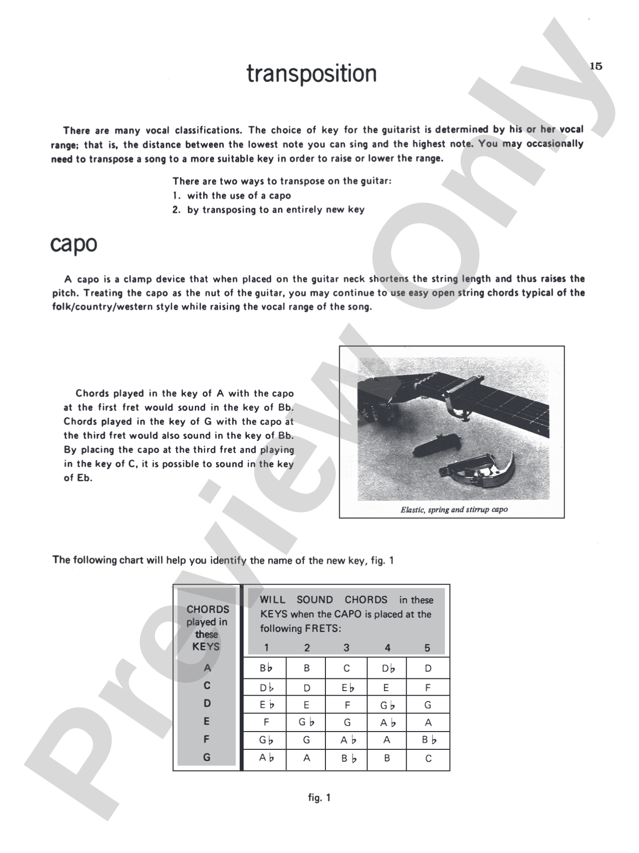 Children's Songs for Guitar: 100 Songs for Early Childhood: Solo Guitar