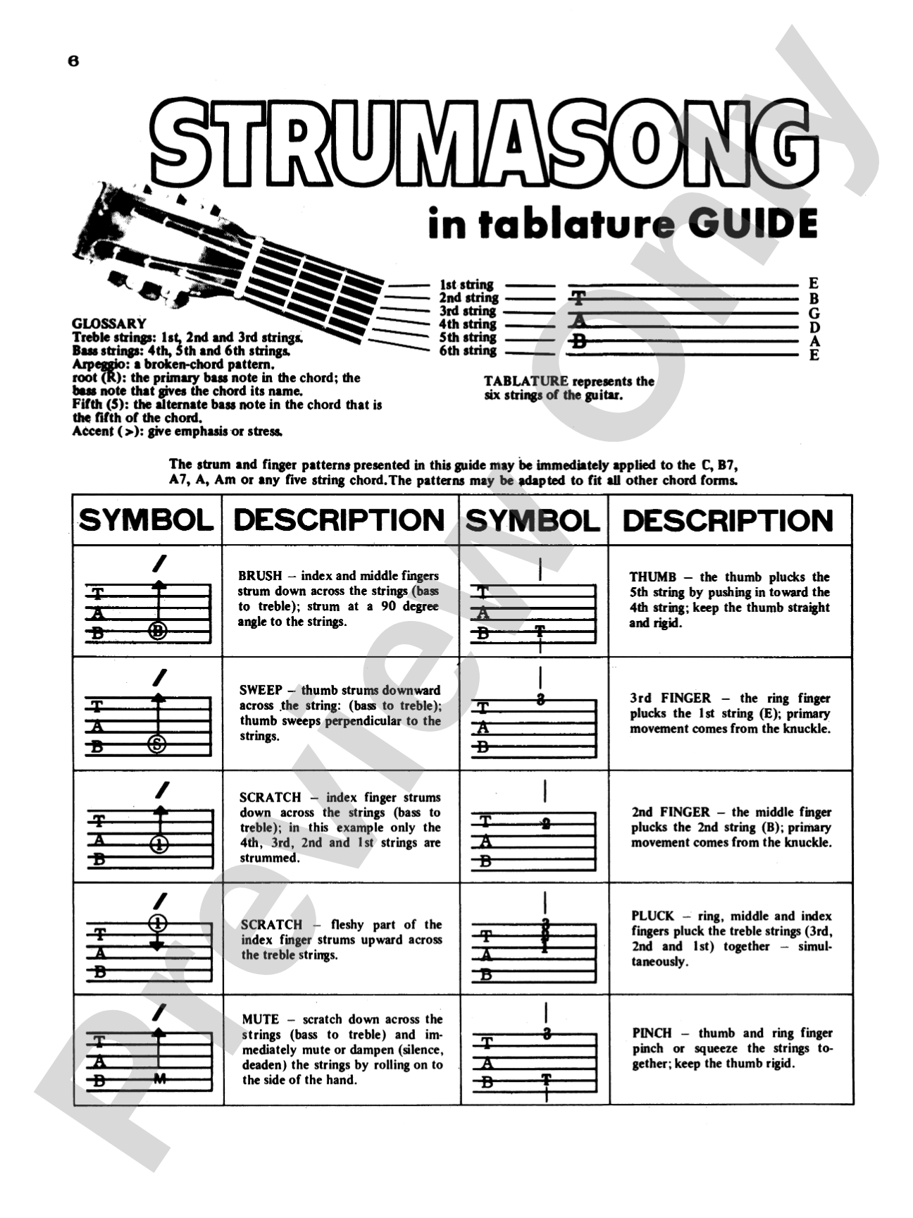 Children's Songs for Guitar: 100 Songs for Early Childhood: Solo Guitar