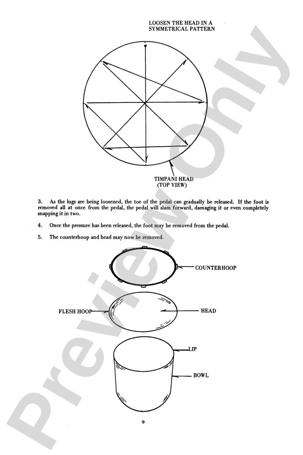 Percussion Repair and Maintenance: A Performer's Technical Manual