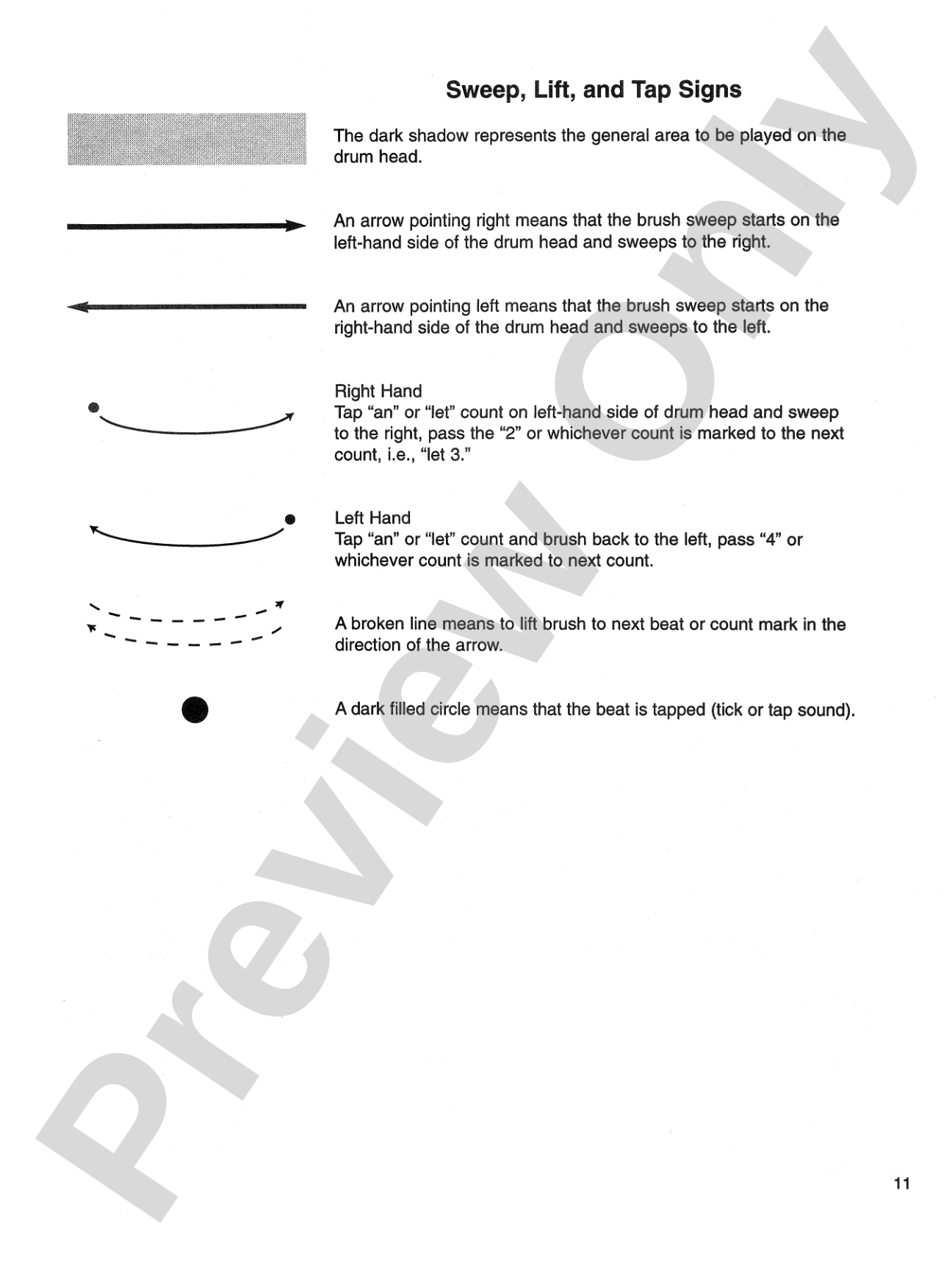 The Sound of Brushes