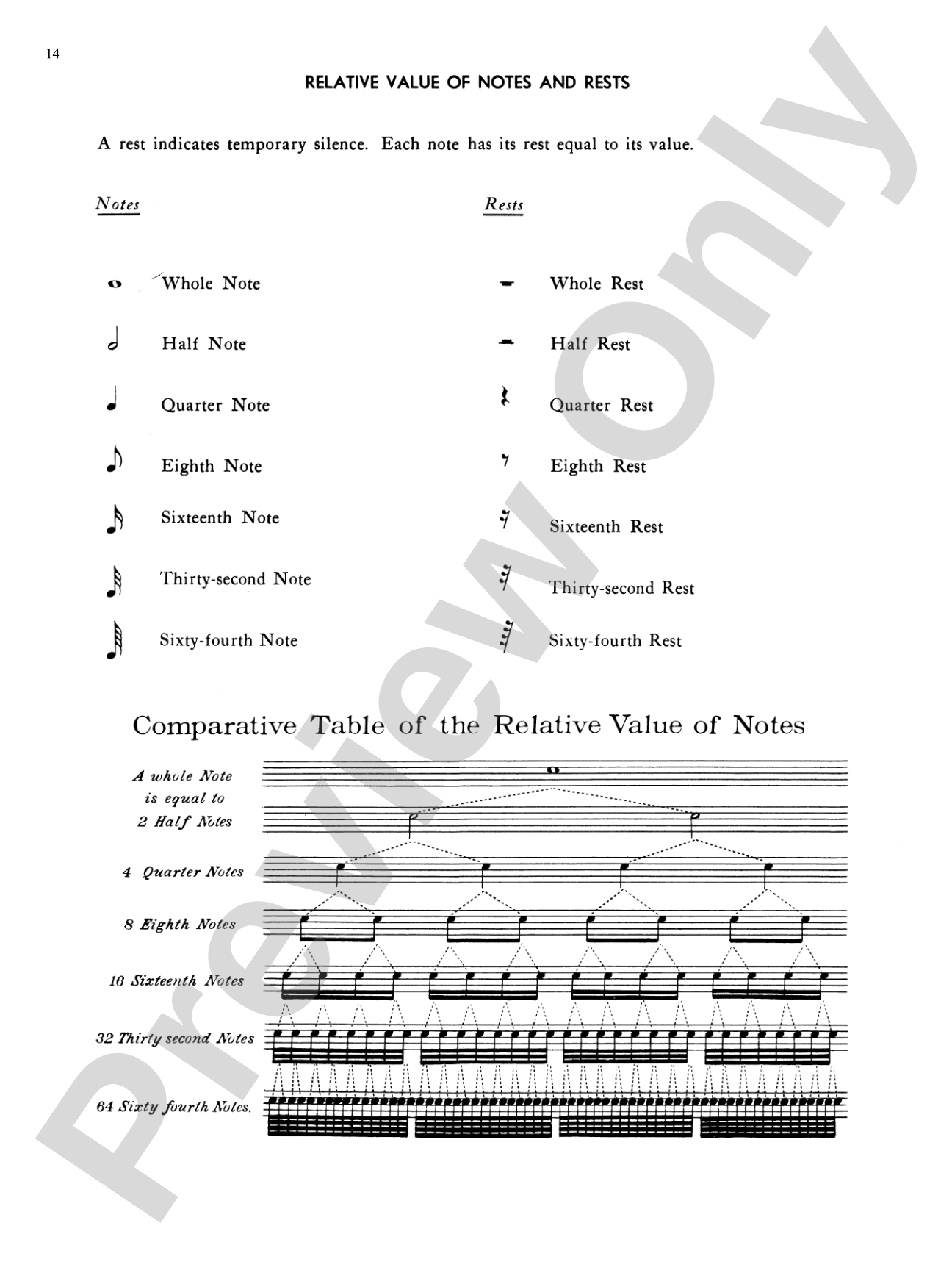 Gene Krupa Drum Method