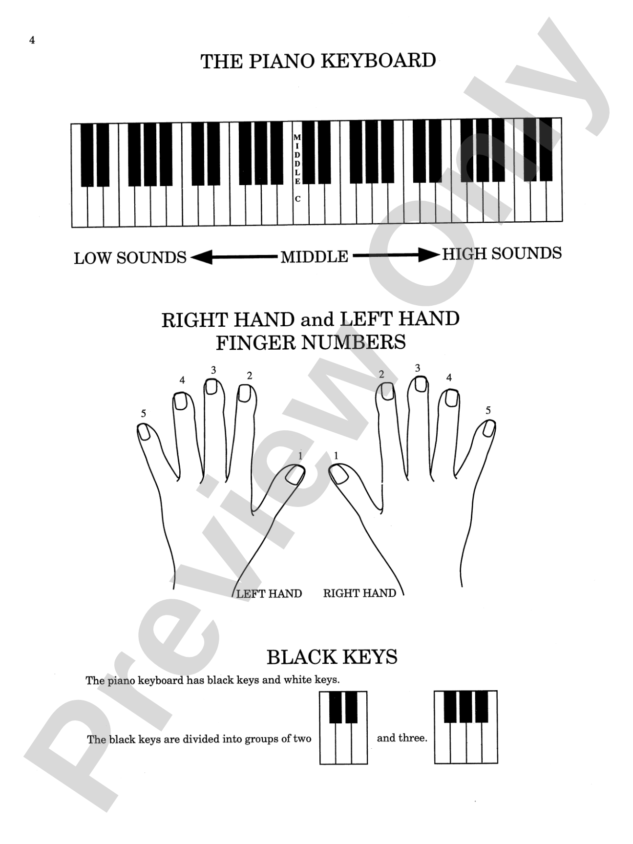 Belwin Complete Adult Keyboard Course: A Practical, Enjoyable Approach to Learning to Play All Keyboard Instruments: Piano