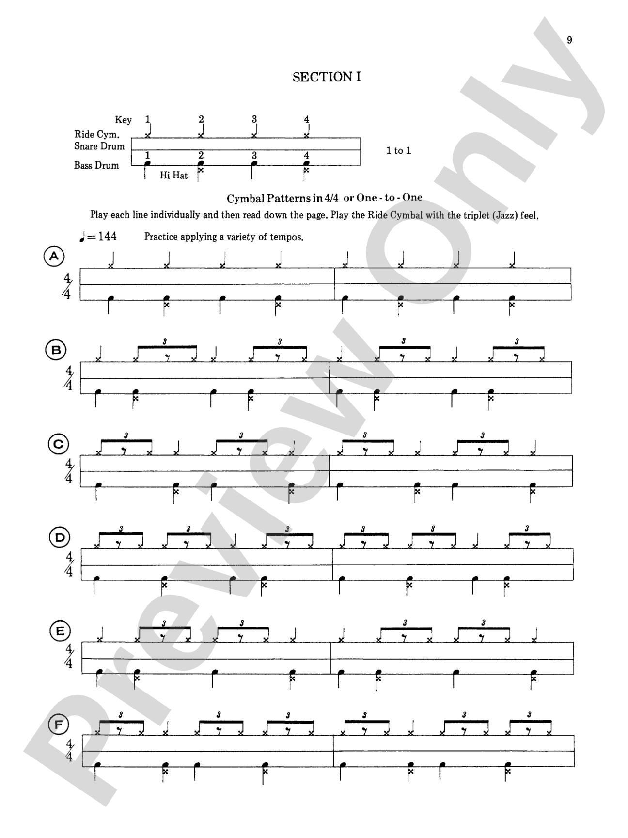 Polyrhythms for the Drumset