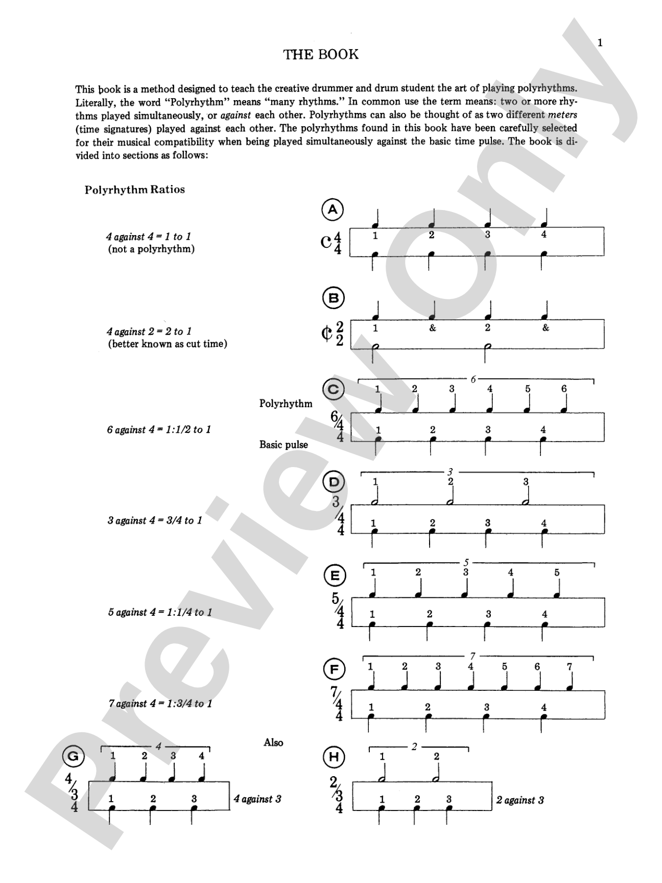 Polyrhythms for the Drumset