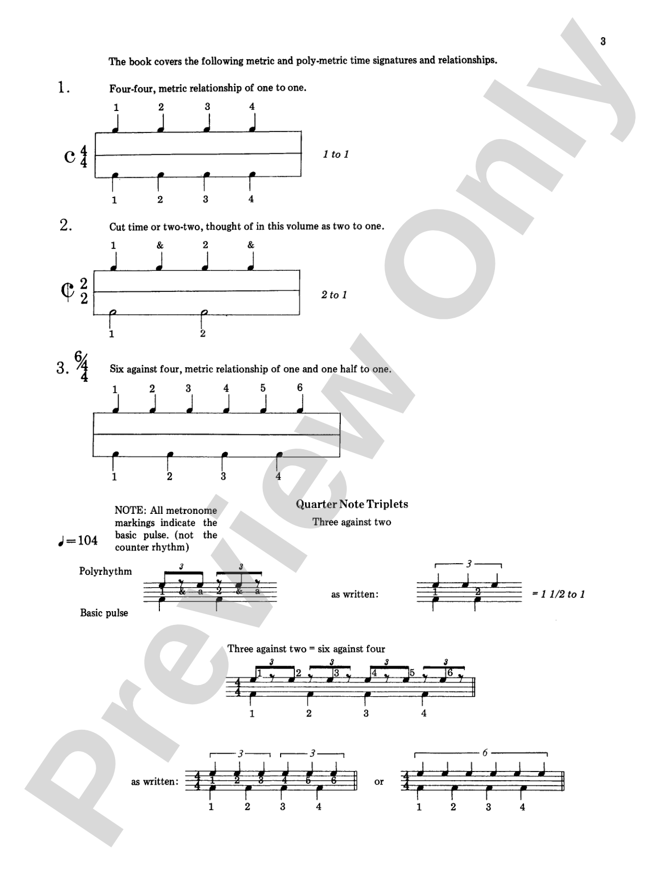 Polyrhythms for the Drumset