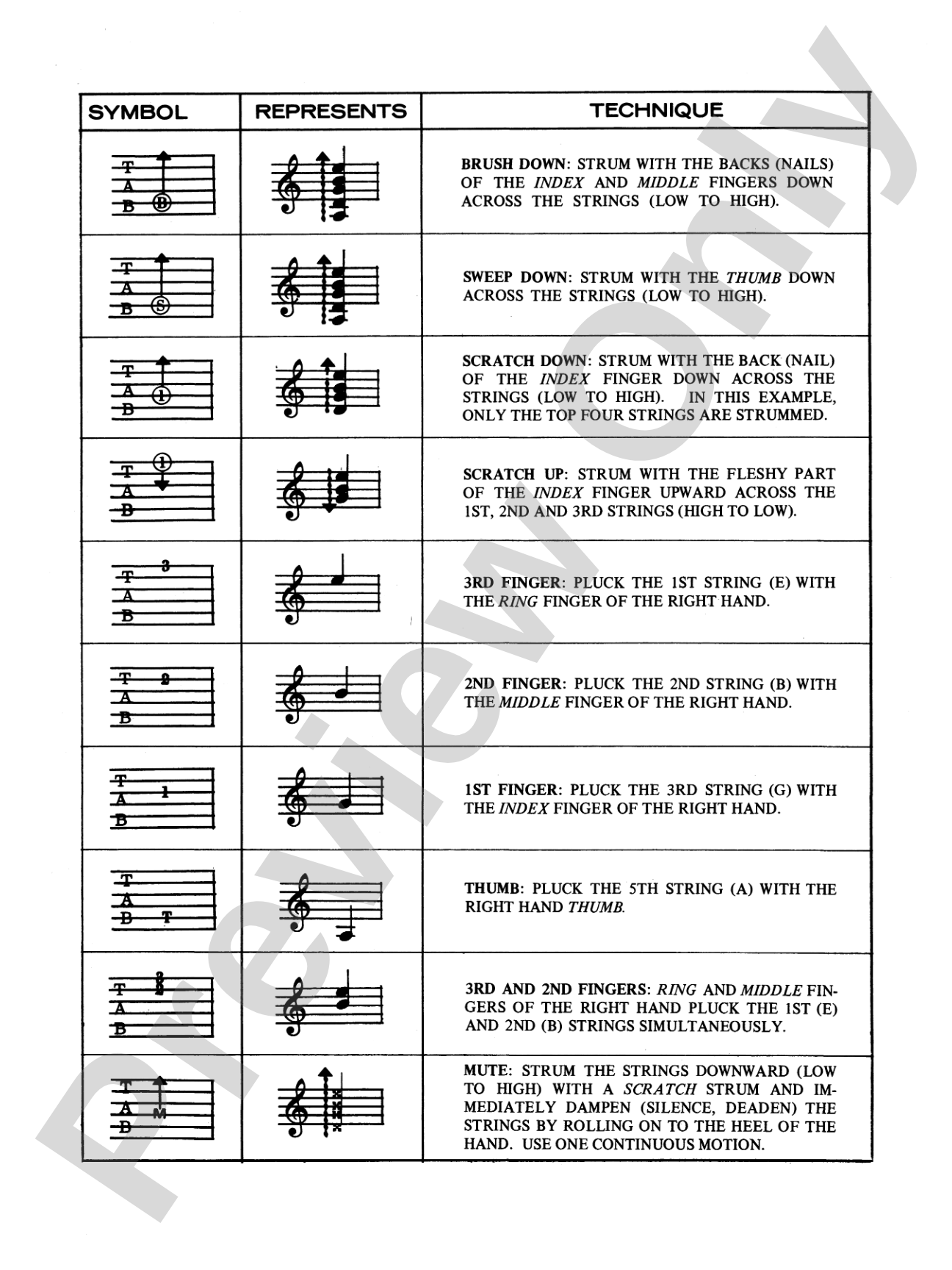 Basic Christmas Sing Book Guitar: Solo Guitar