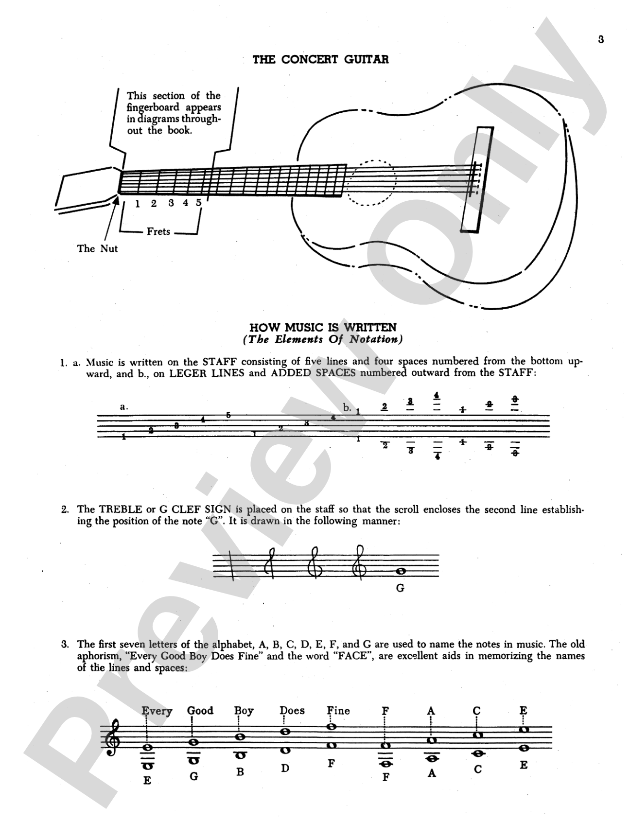 Guitar Note Speller: Solo Guitar
