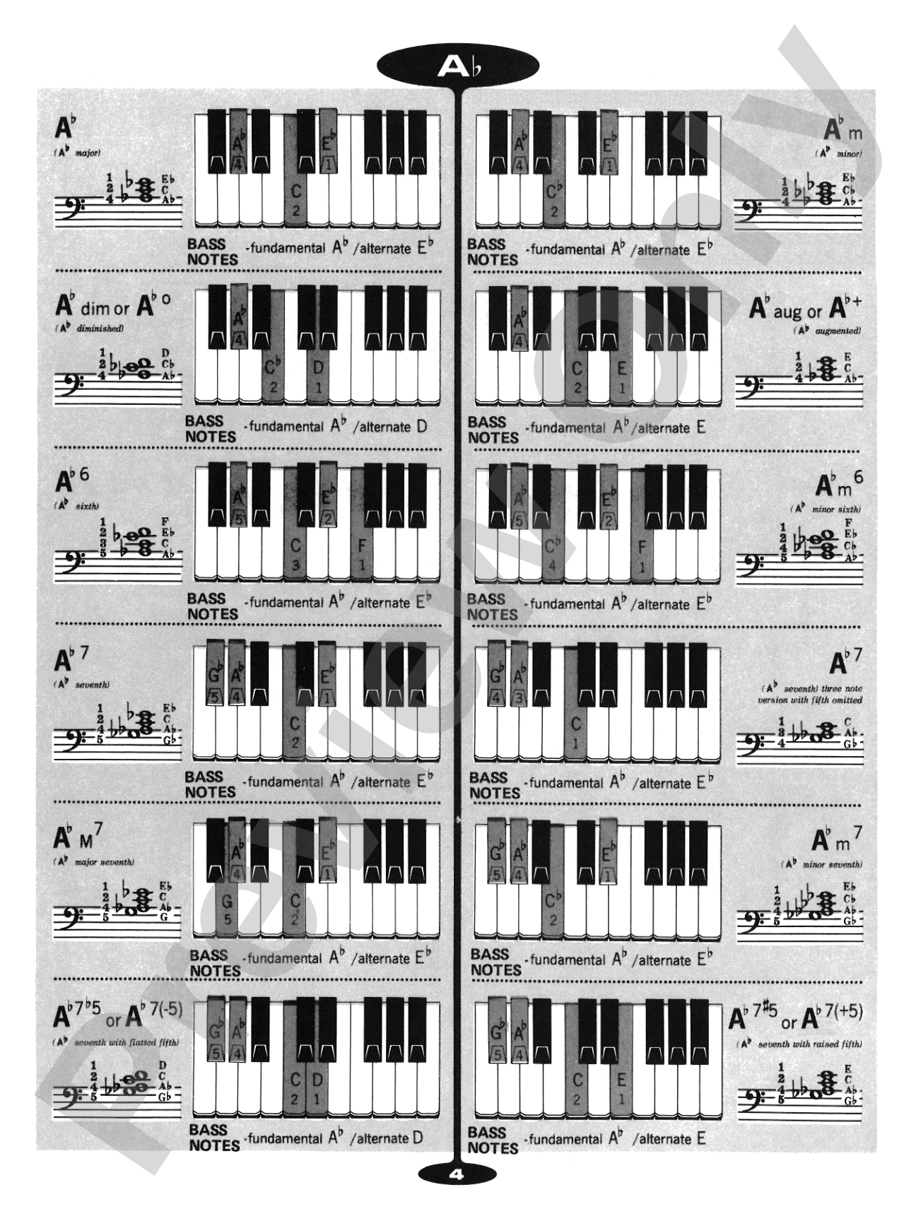 Popular Chord Dictionary for Piano: Piano