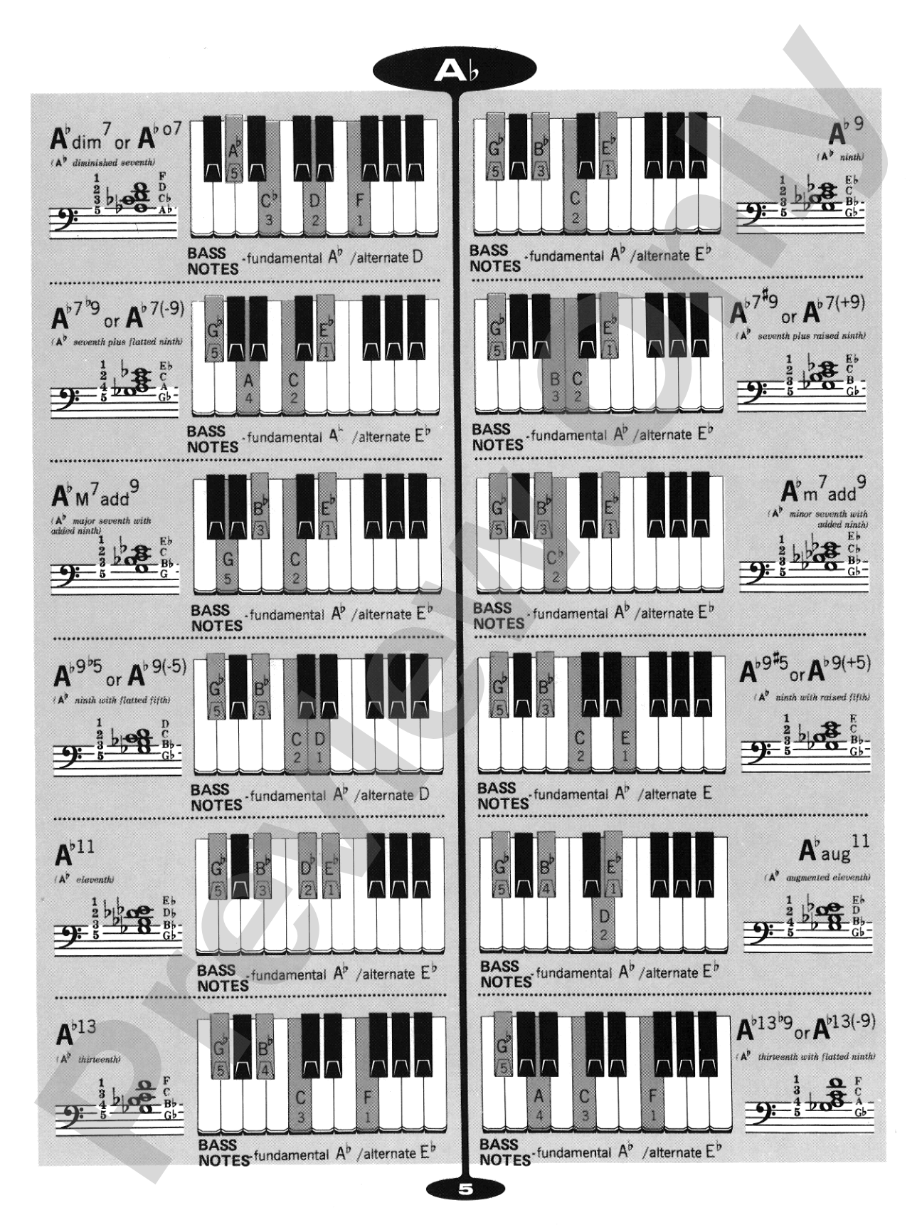 Popular Chord Dictionary for Piano: Piano