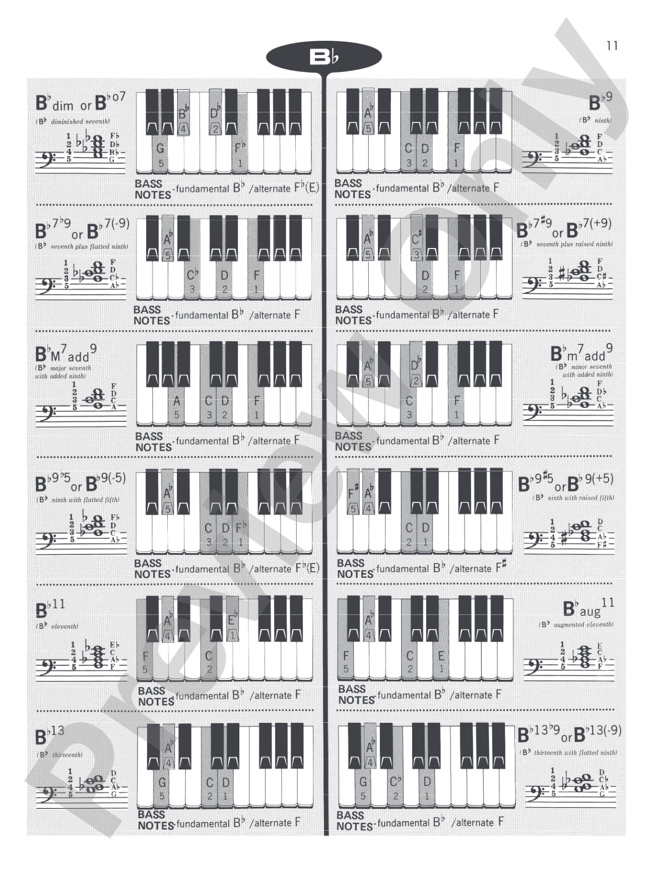 Basix®: Keyboard Chord Dictionary: Piano