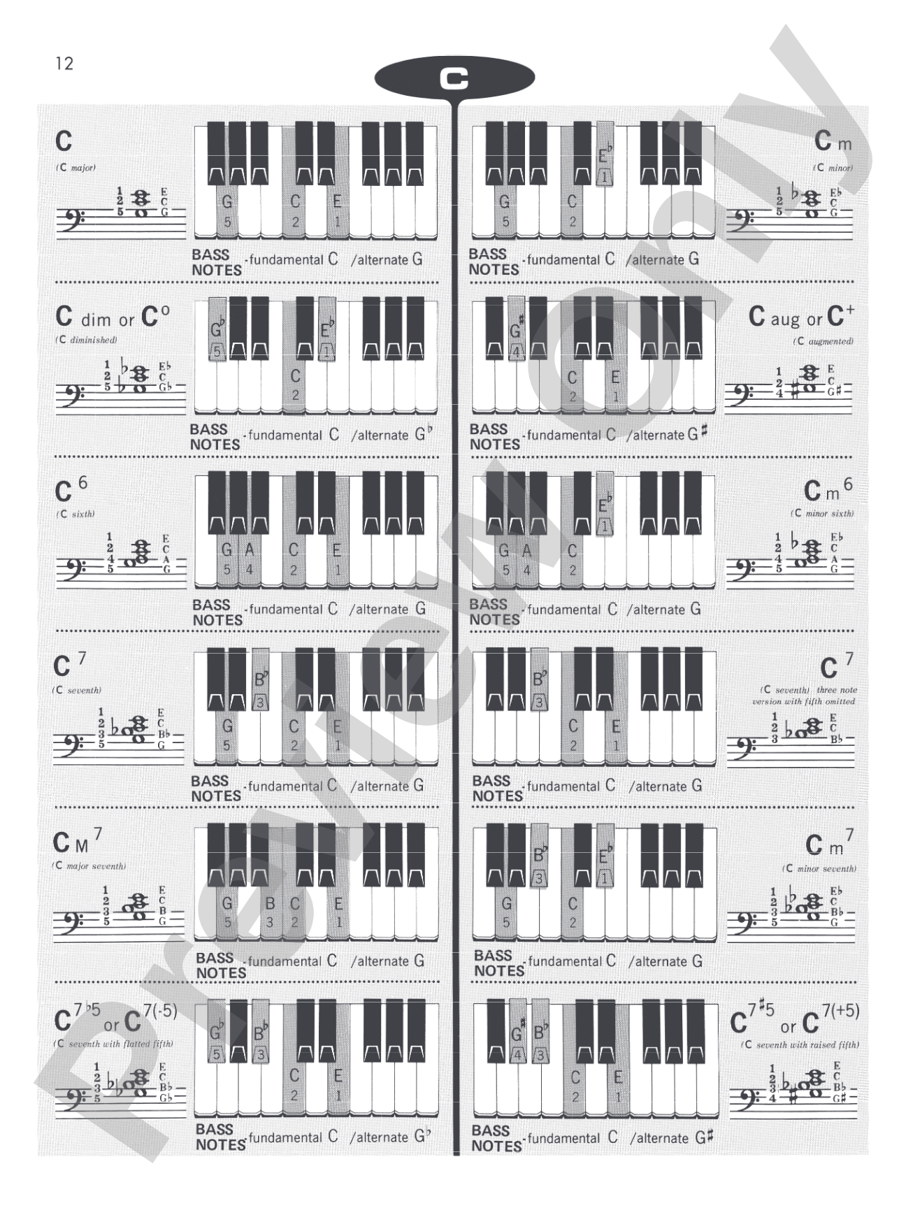 Basix®: Keyboard Chord Dictionary: Piano