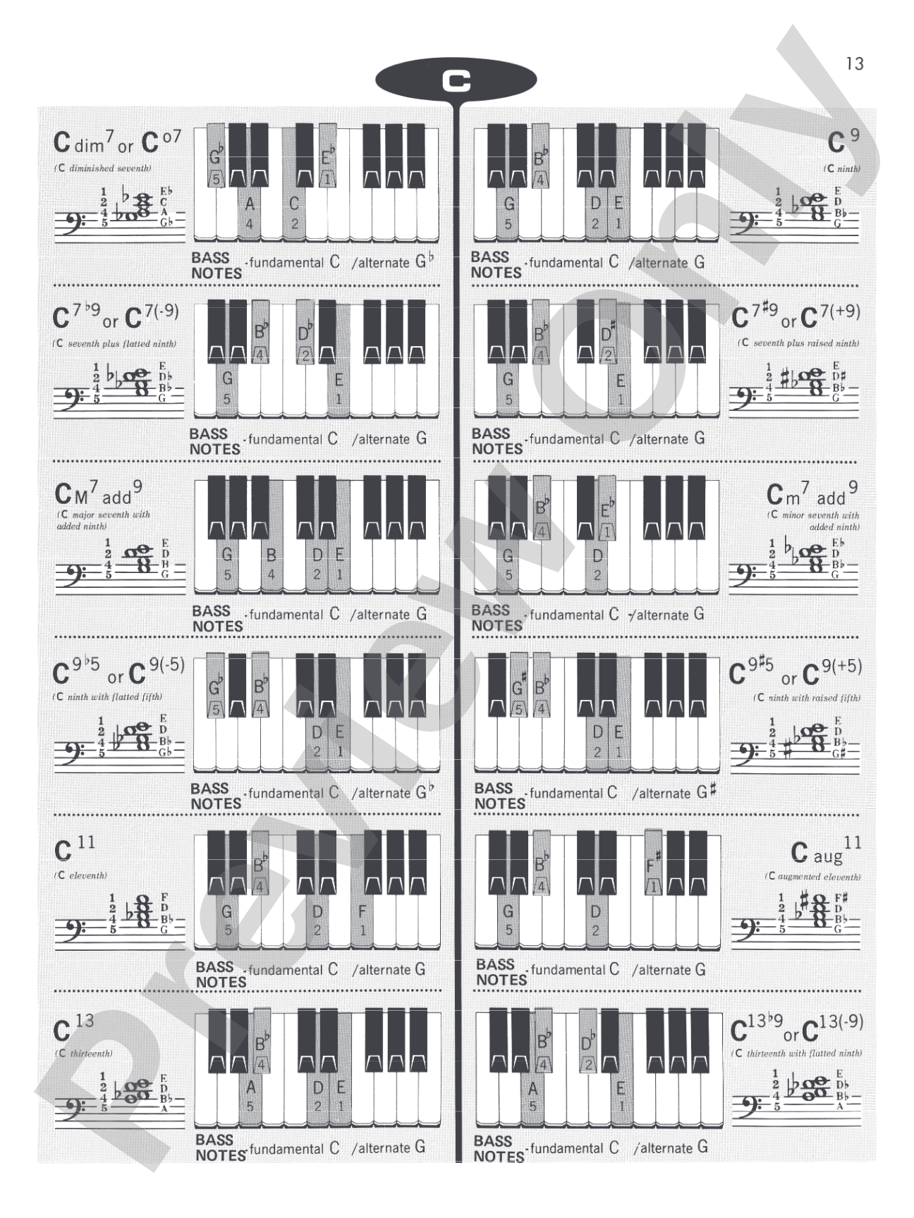 Basix®: Keyboard Chord Dictionary: Piano