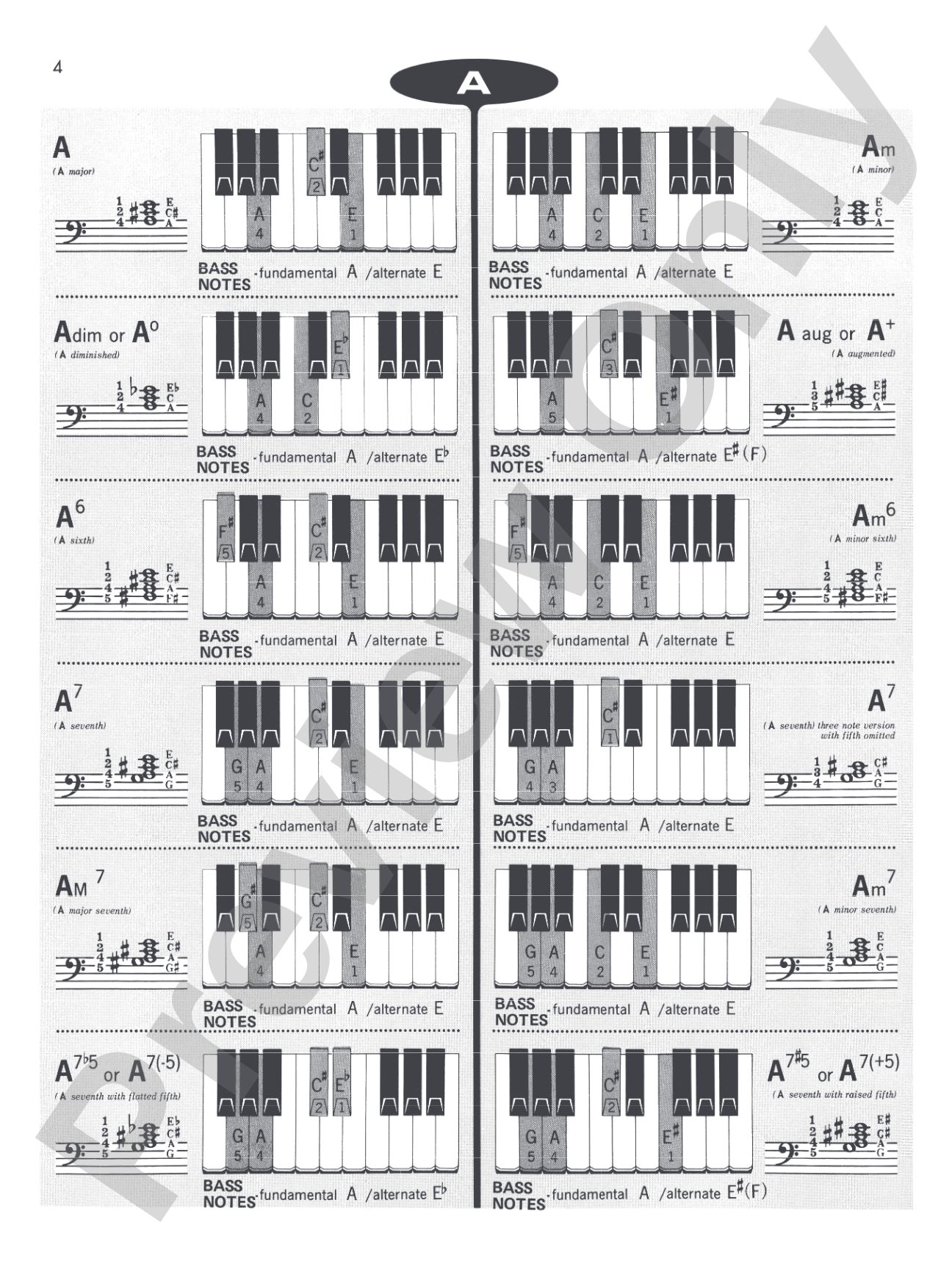 Basix®: Keyboard Chord Dictionary: Piano