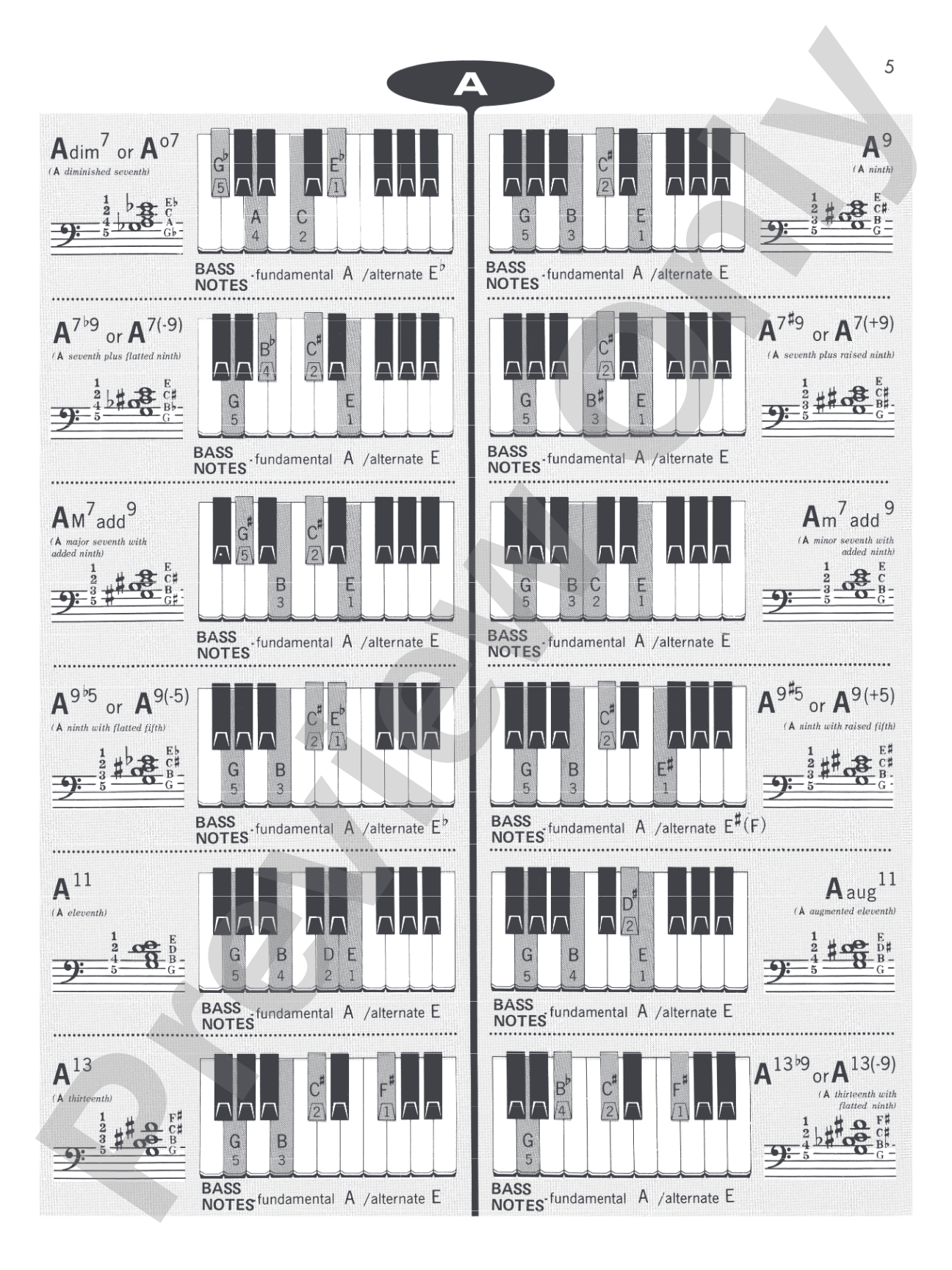 Basix®: Keyboard Chord Dictionary: Piano
