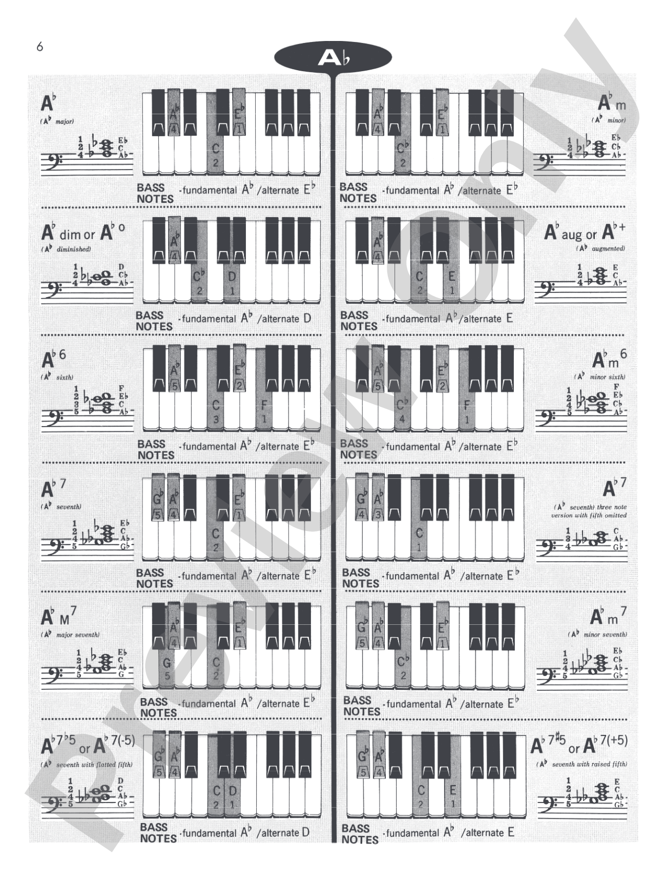 Basix®: Keyboard Chord Dictionary: Piano