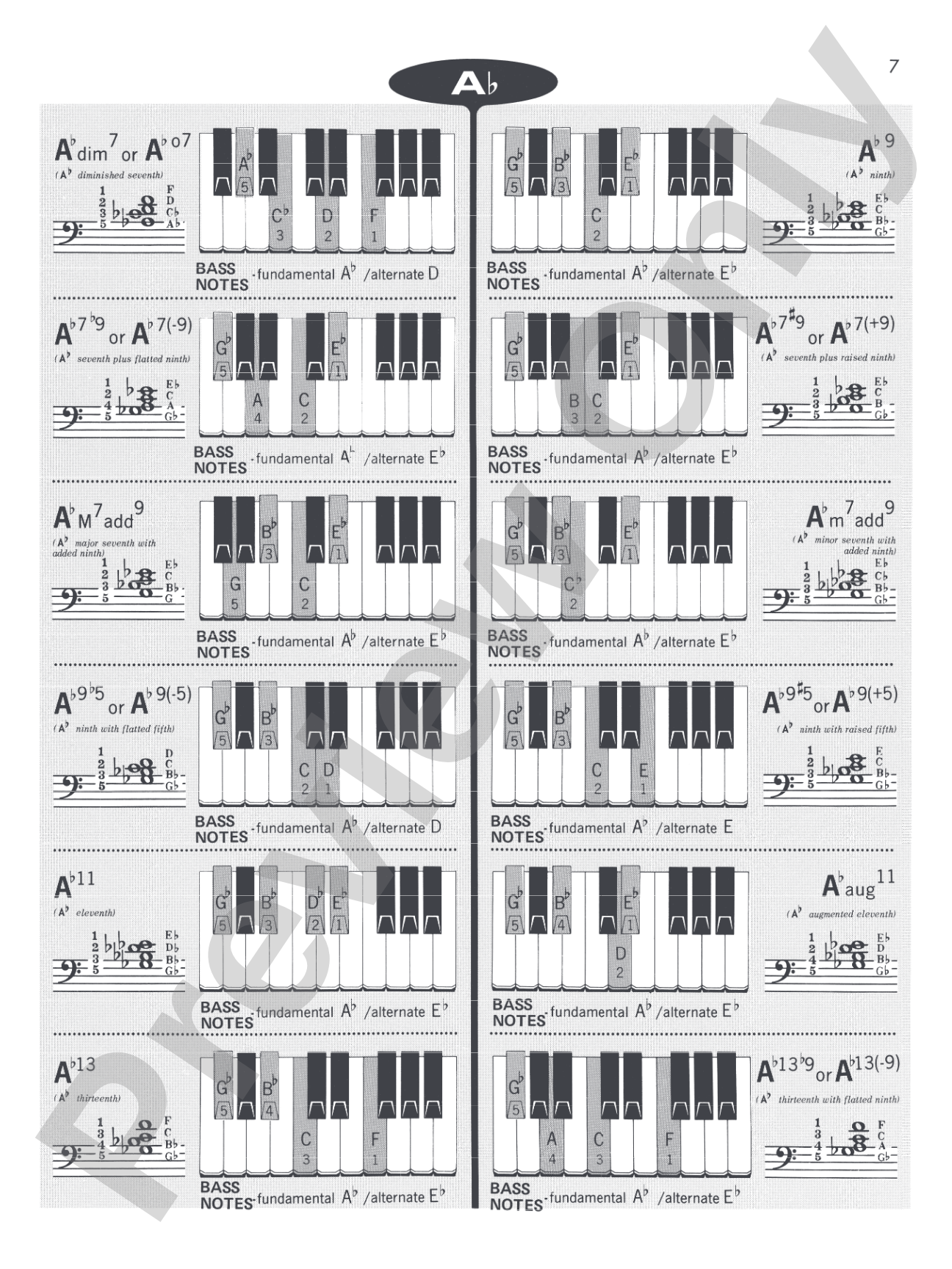 Basix®: Keyboard Chord Dictionary: Piano