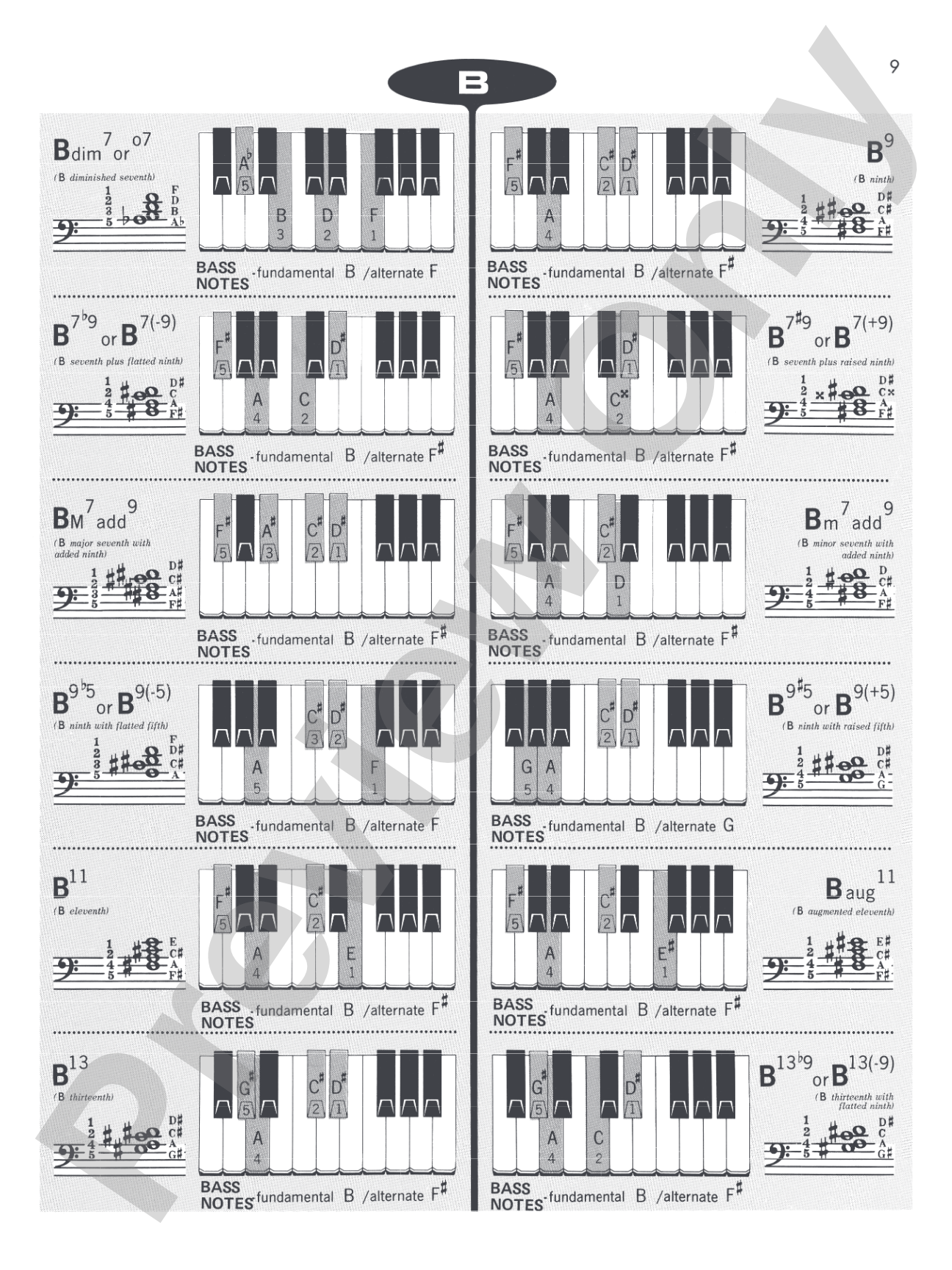 Basix®: Keyboard Chord Dictionary: Piano