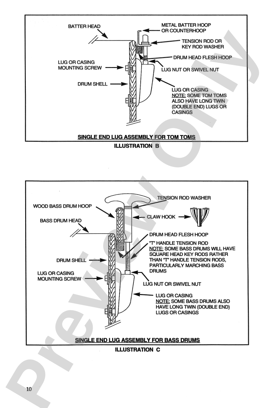 Band Director's Percussion Repair Manual: A Text for All Levels of Percussion Education