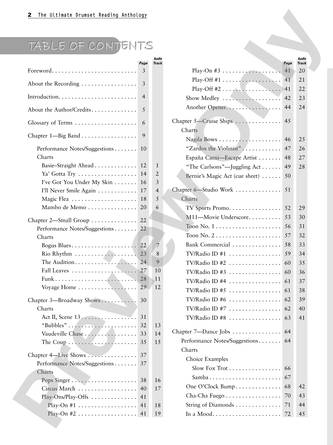 The Ultimate Drumset Reading Anthology: For the Working Drummer