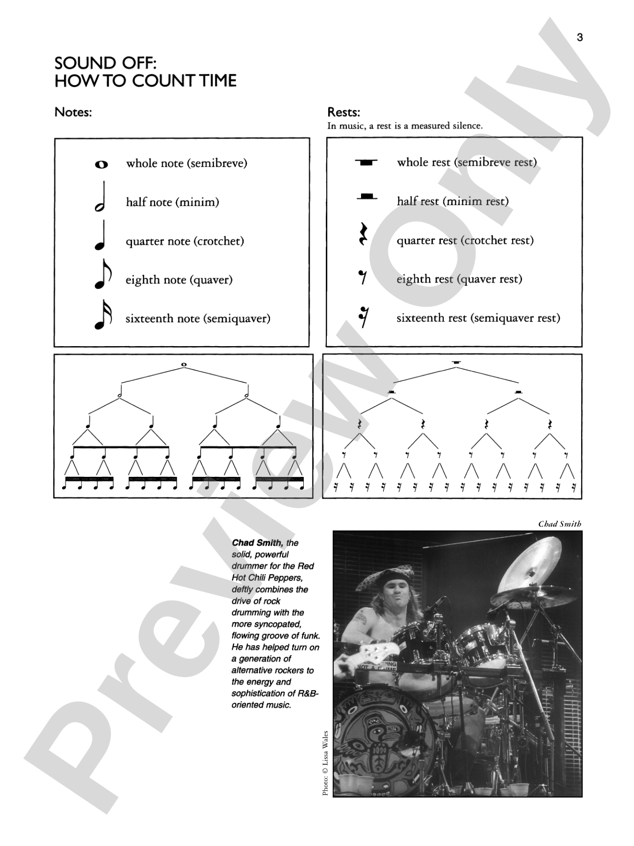 Basix®: Syncopation for Drums