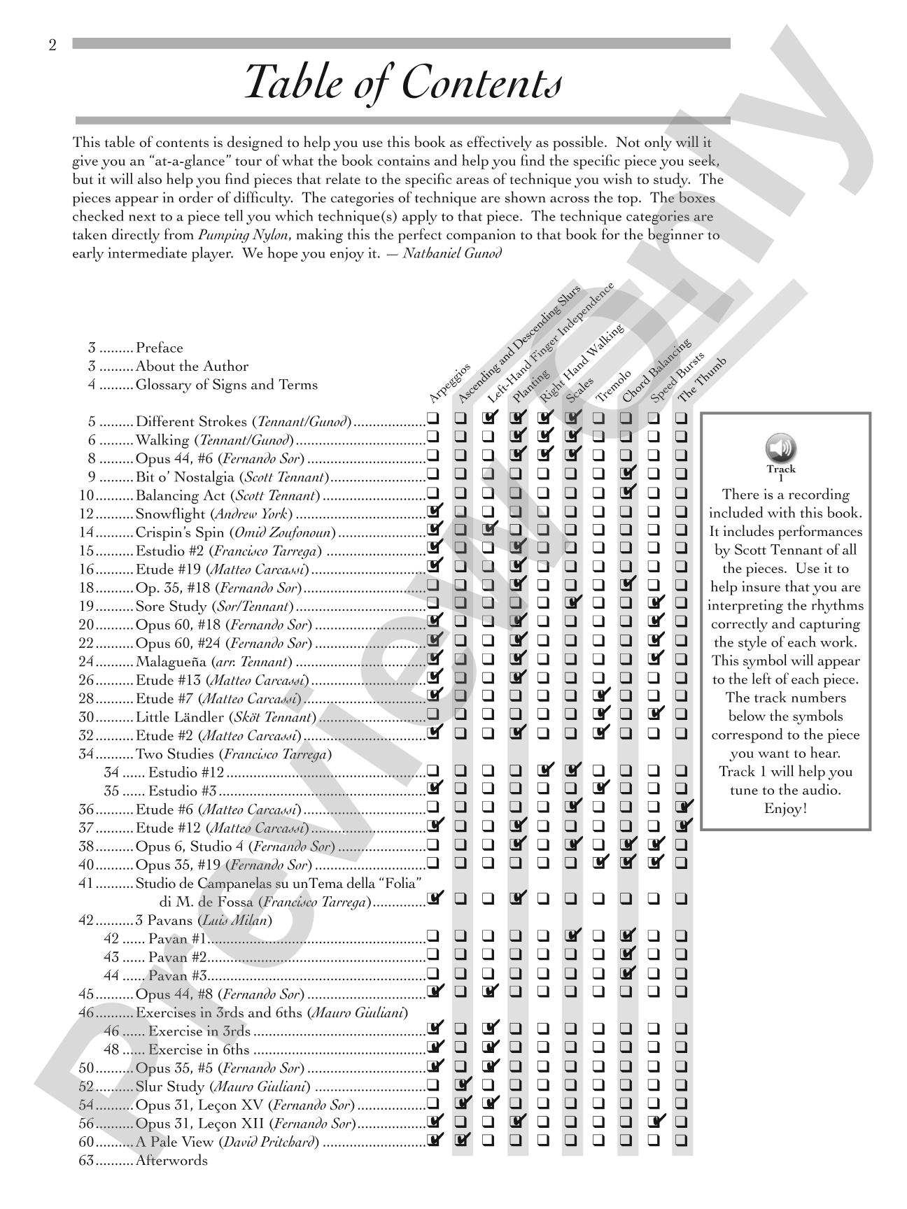 Pumping Nylon: Easy to Early Intermediate Repertoire: Supplemental Repertoire for the Best-Selling Classical Guitarist's Technique Handbook: Solo Guitar